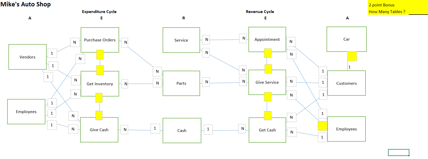 * * * * * p l e a s e help m e fill i n the