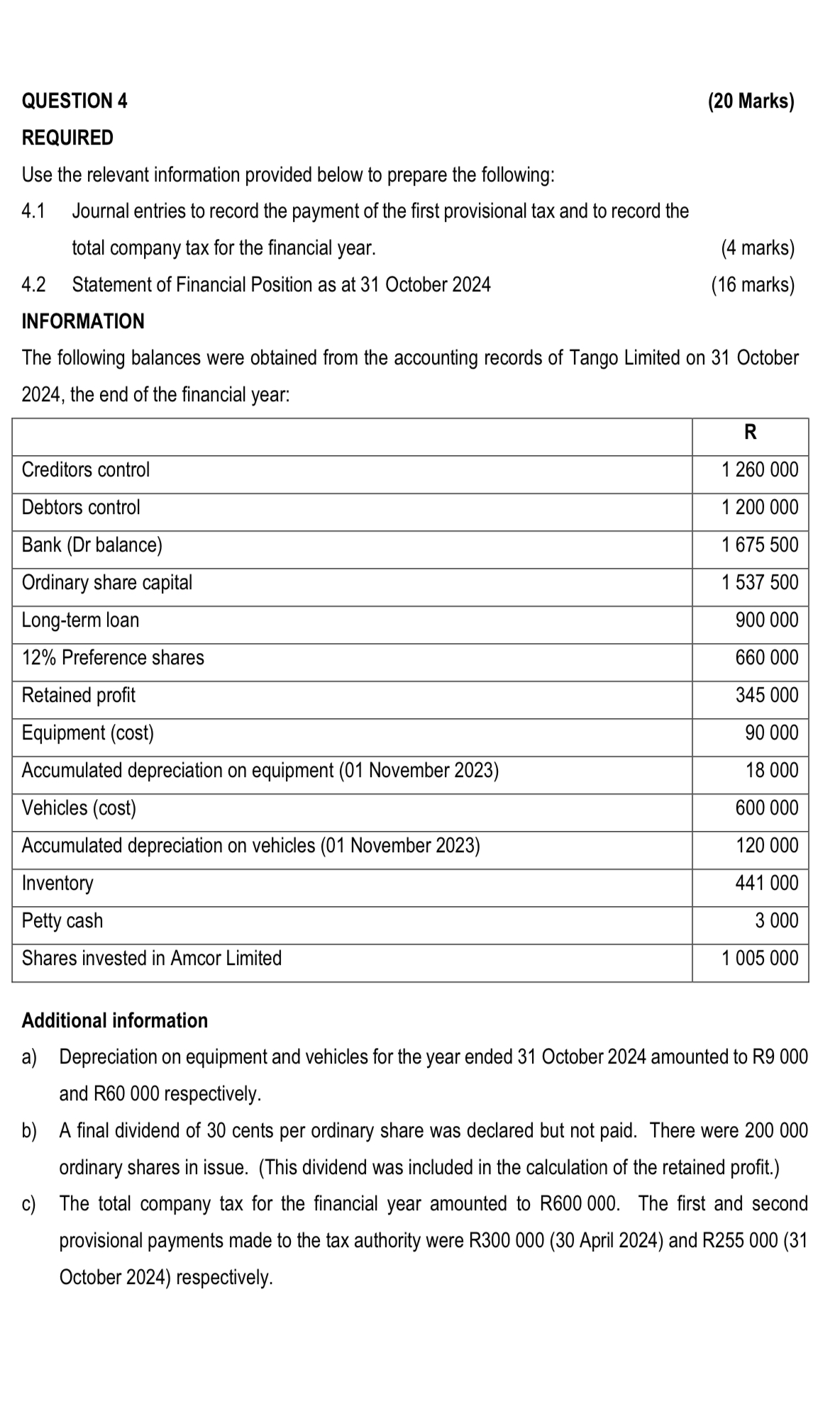 QUESTION 4 ( 2 0 Marks ) REQUIRED Use the