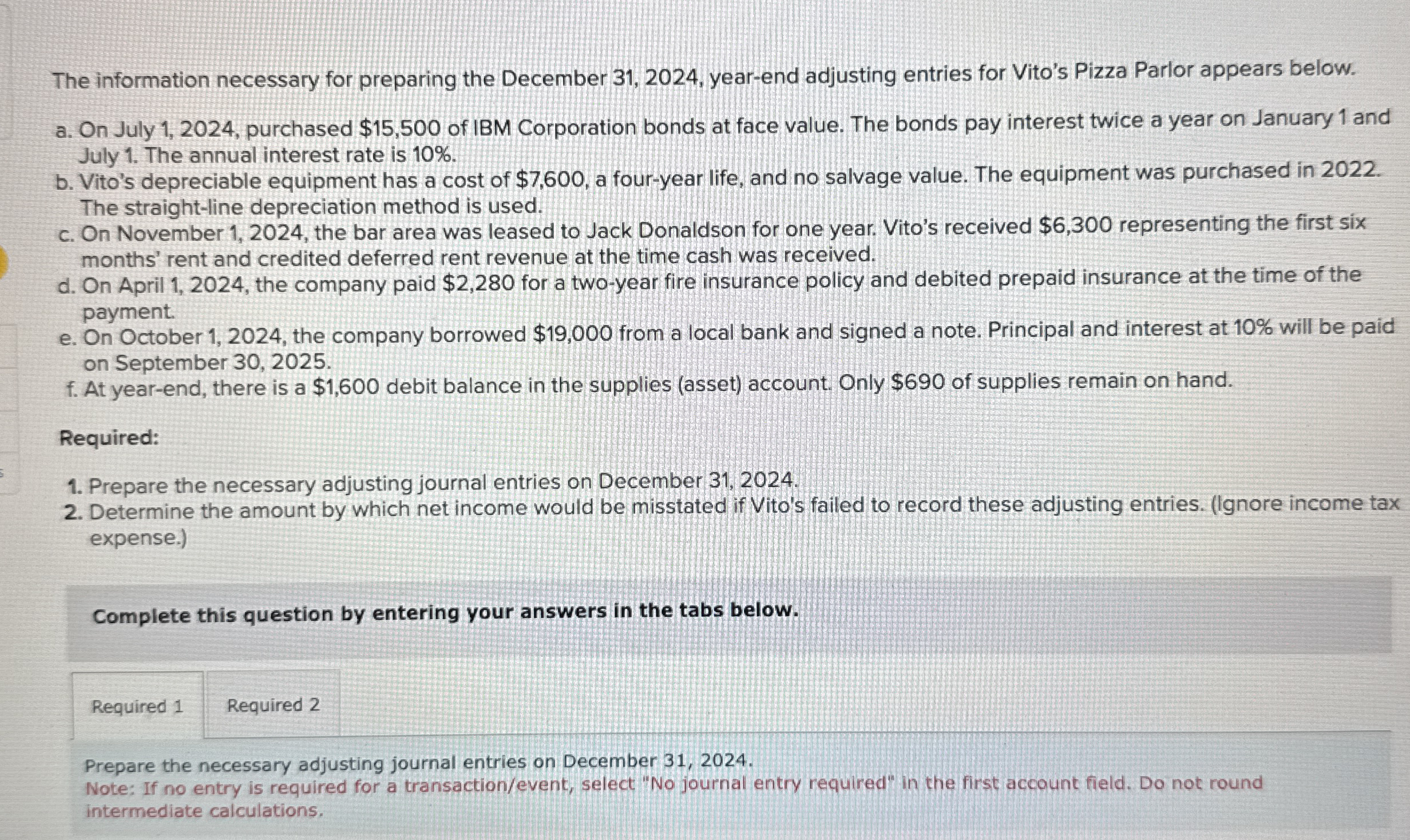 The information necessary for preparing the