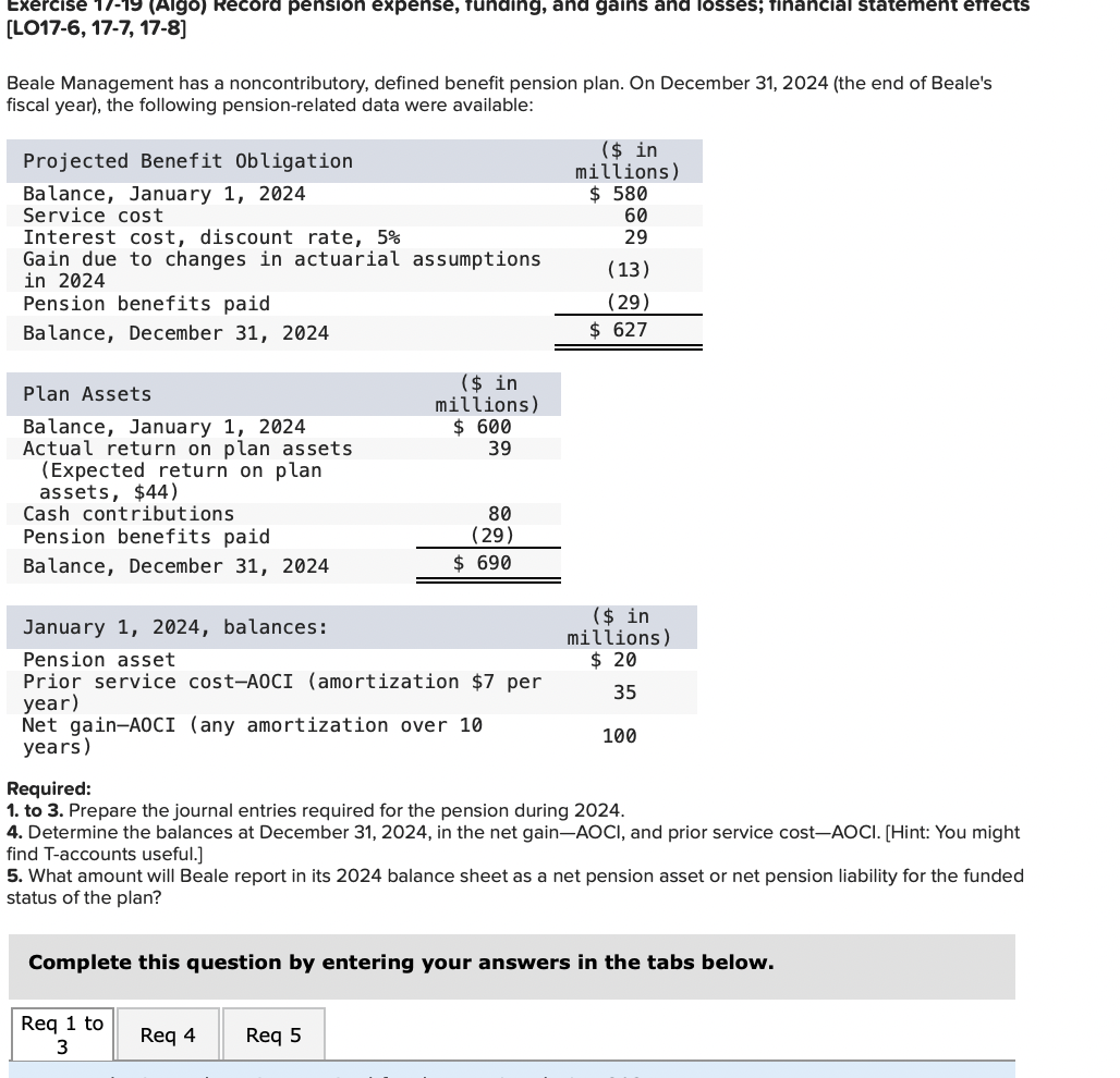 Exercise 1 / / - 1 9 ( Algo ) Recora pension