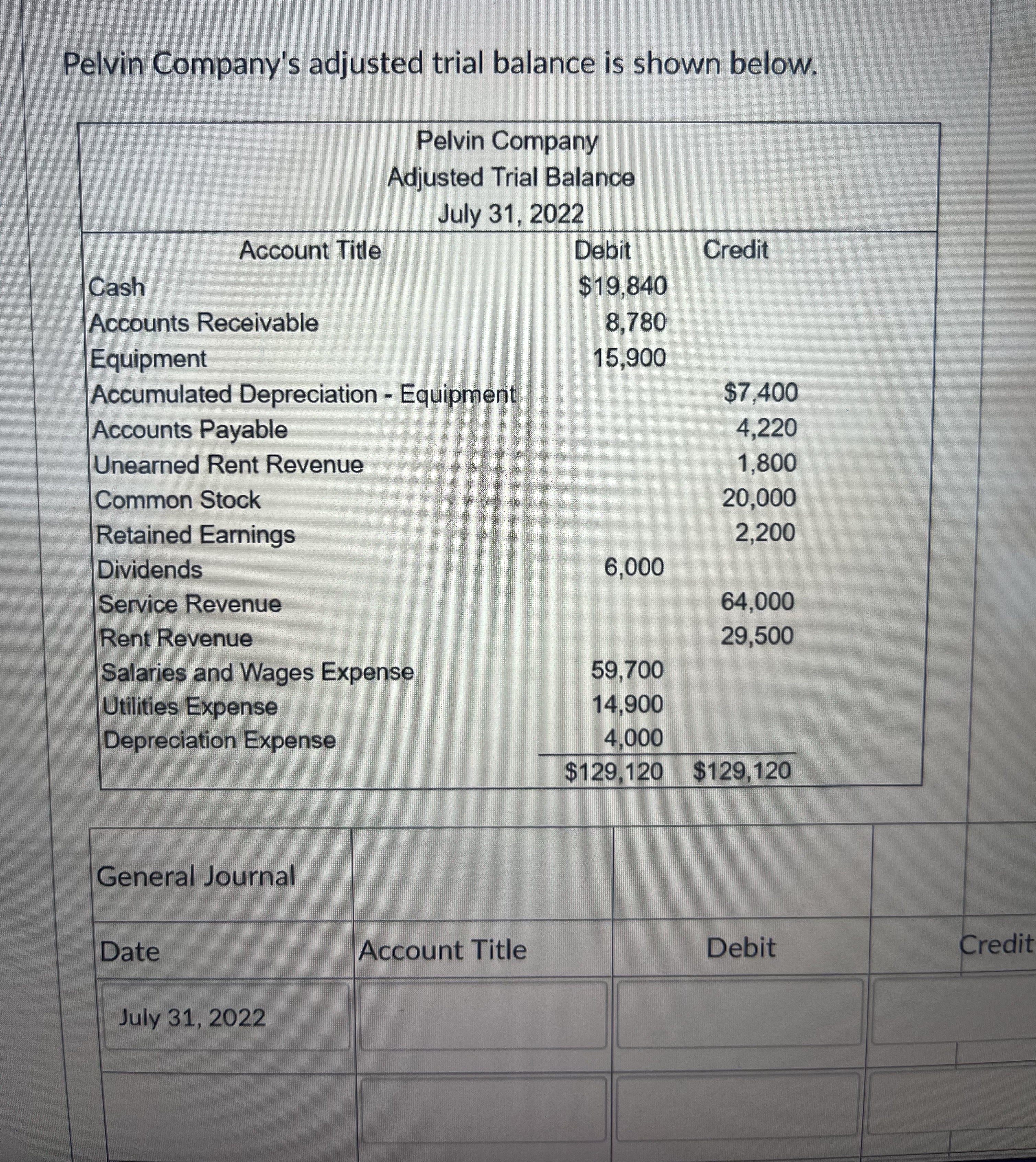 How to general journal this