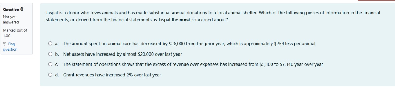 Jaspal is a donor who loves animals and has made