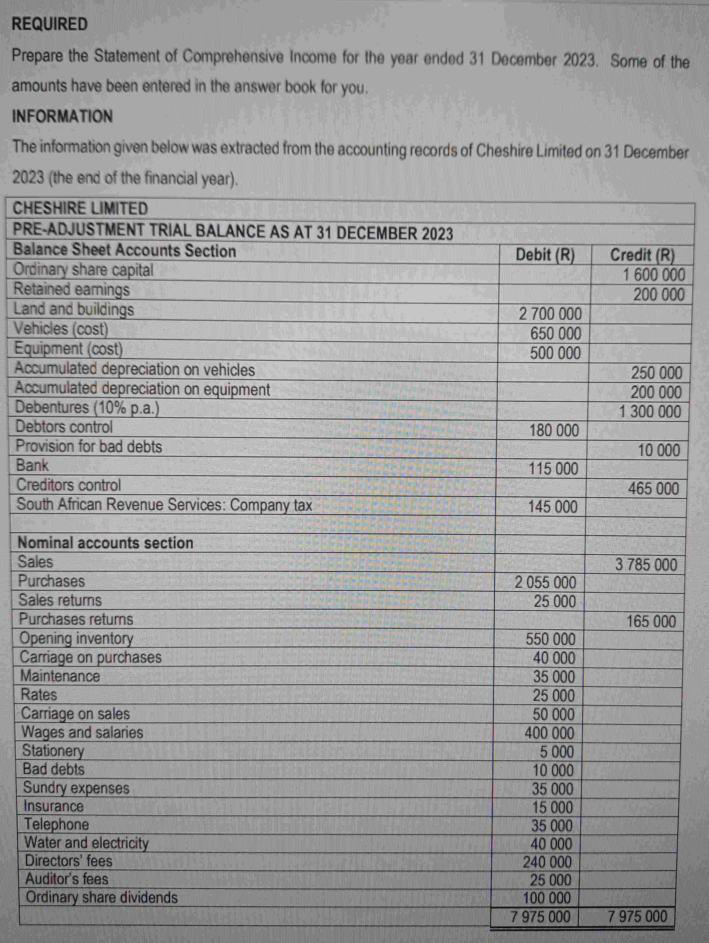 REQUIRED Prepare the Statement of Comprehensive