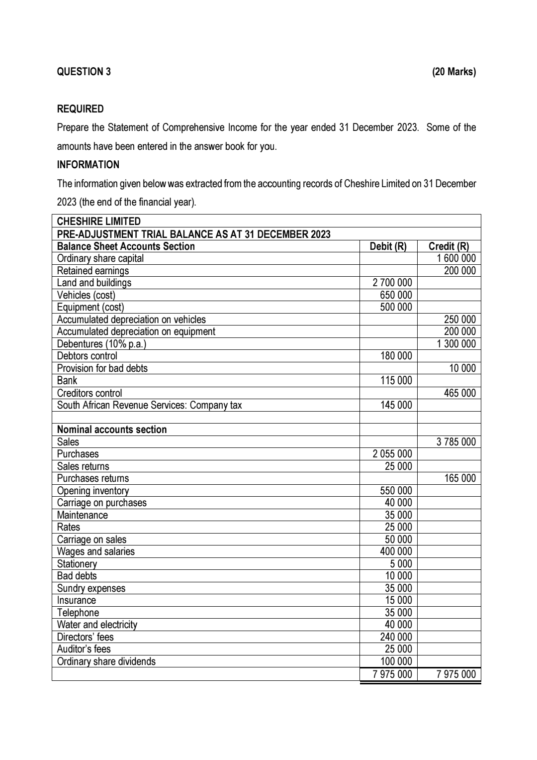 QUESTION 3 REQUIRED Prepare the Statement of