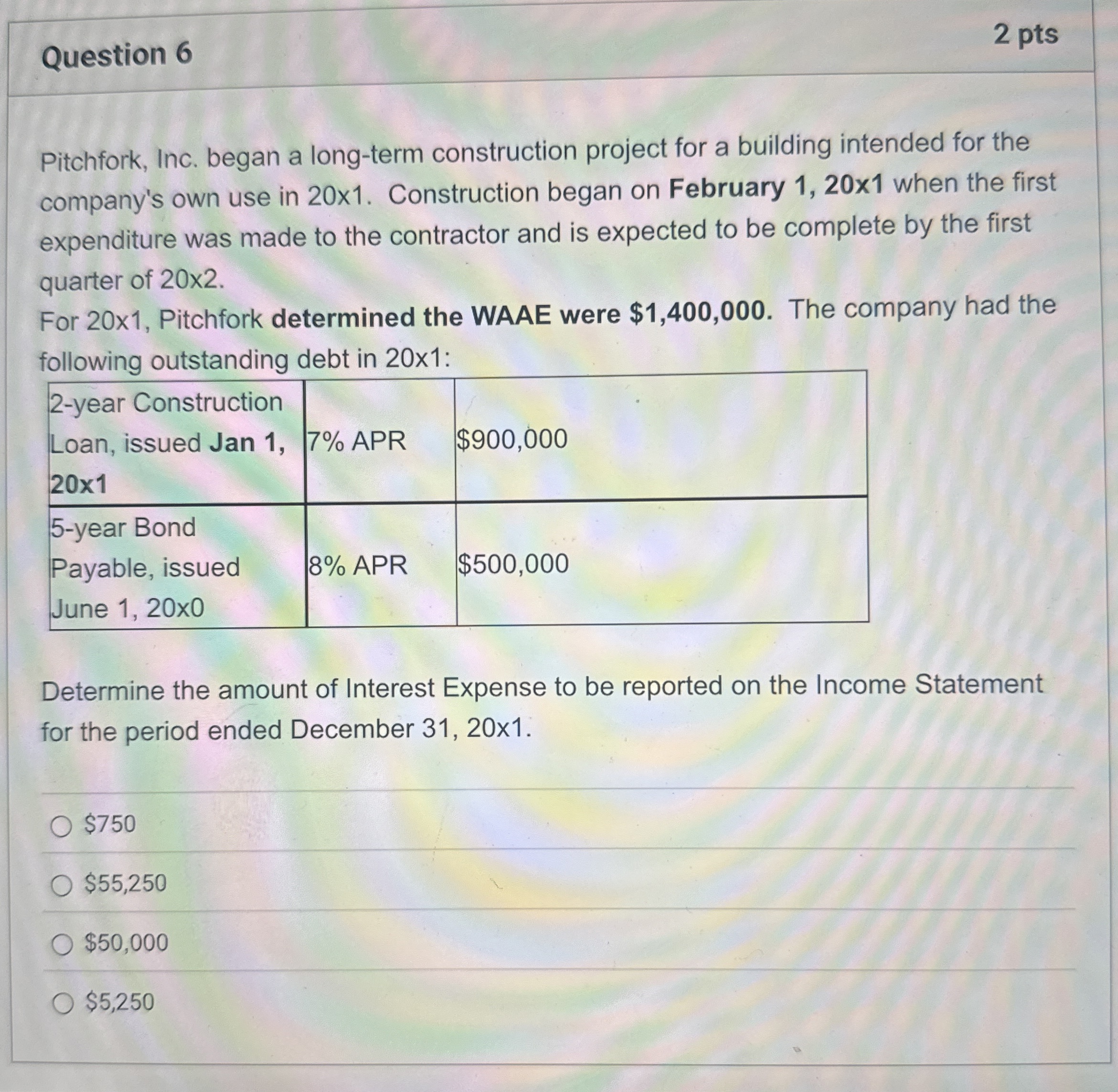 Pitchfork, Inc. began a long - term construction