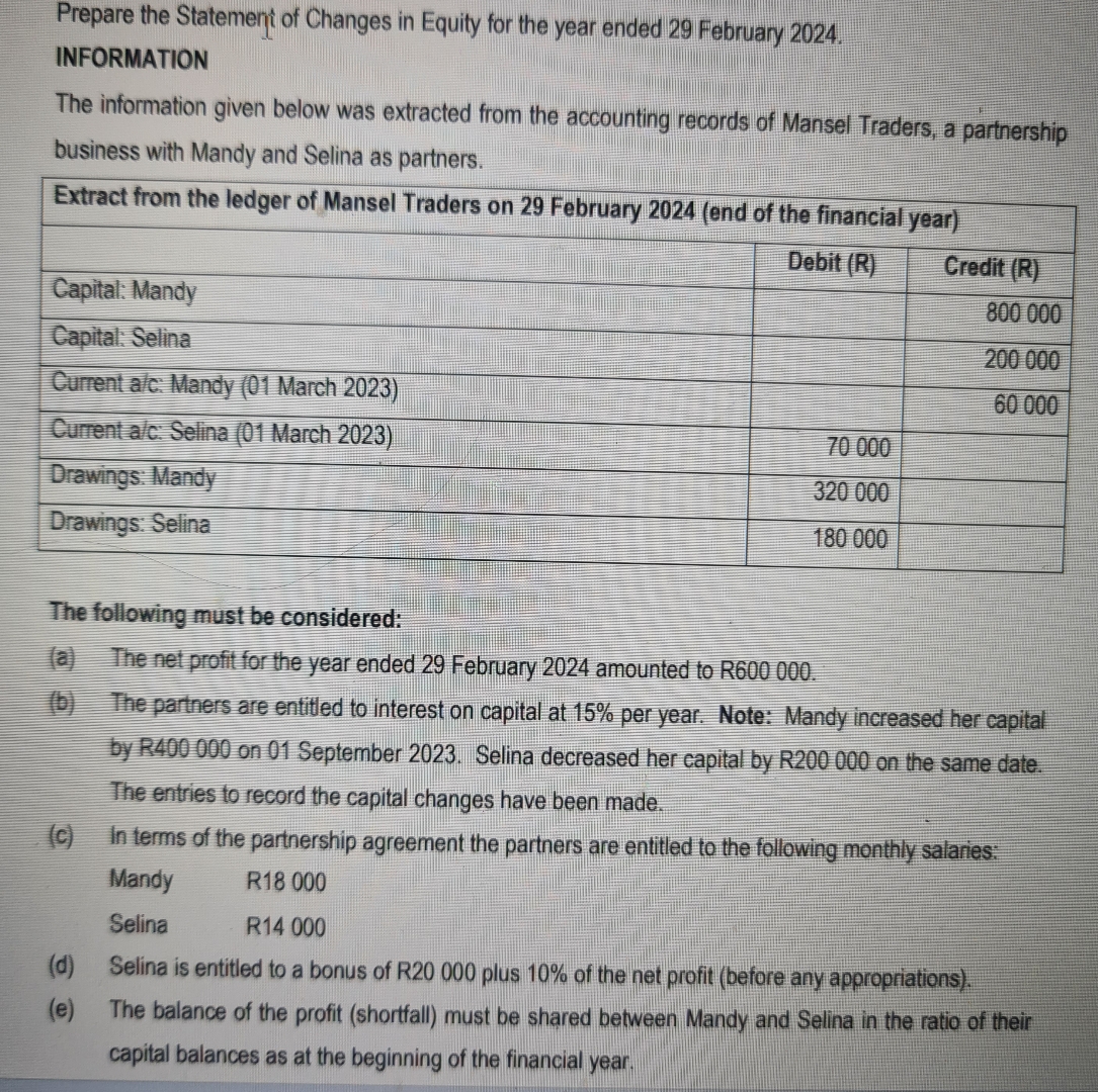 Prepare the Statement of Changes in Equity for