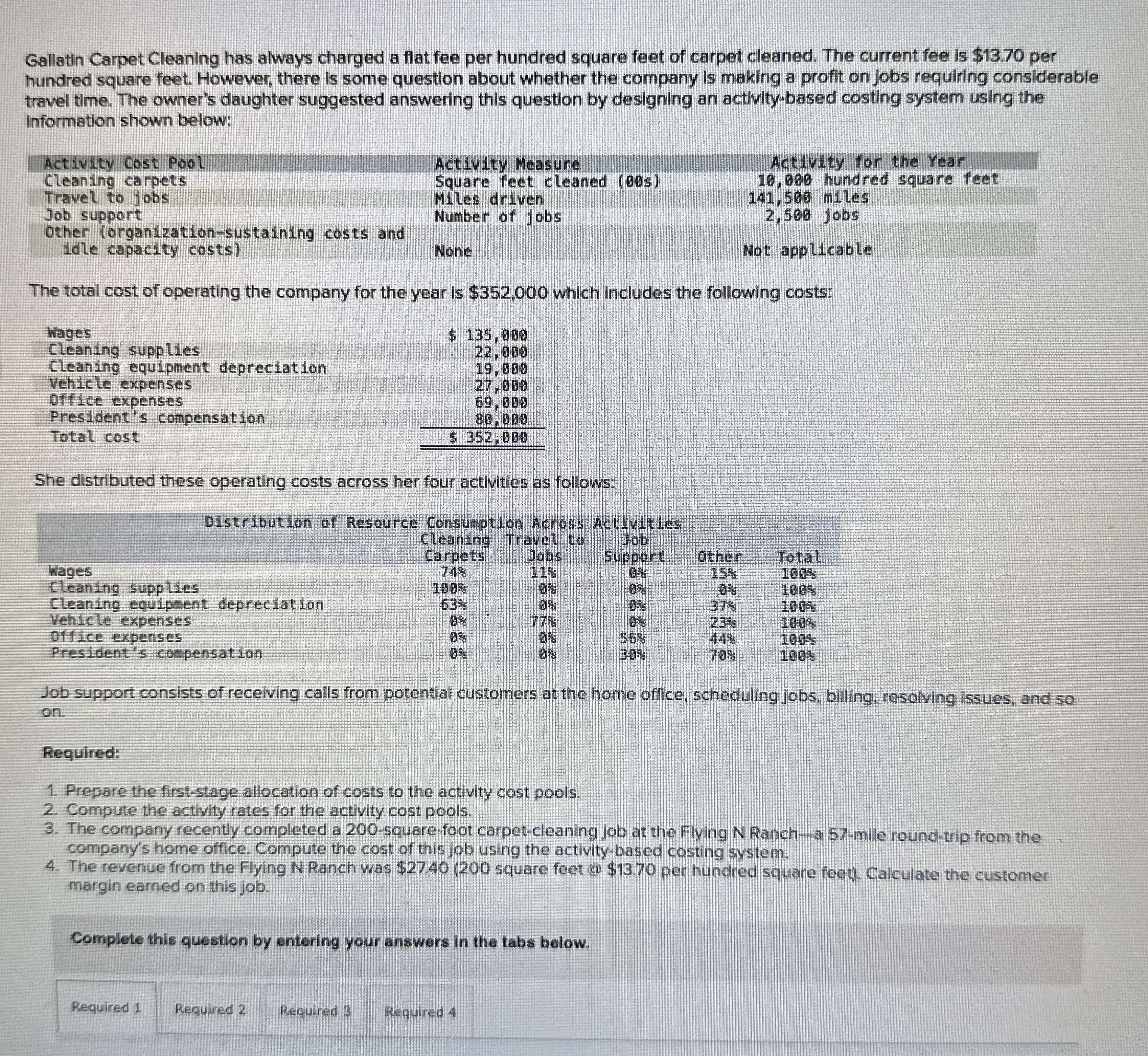 Gallatin Carpet Cleaning has always charged a