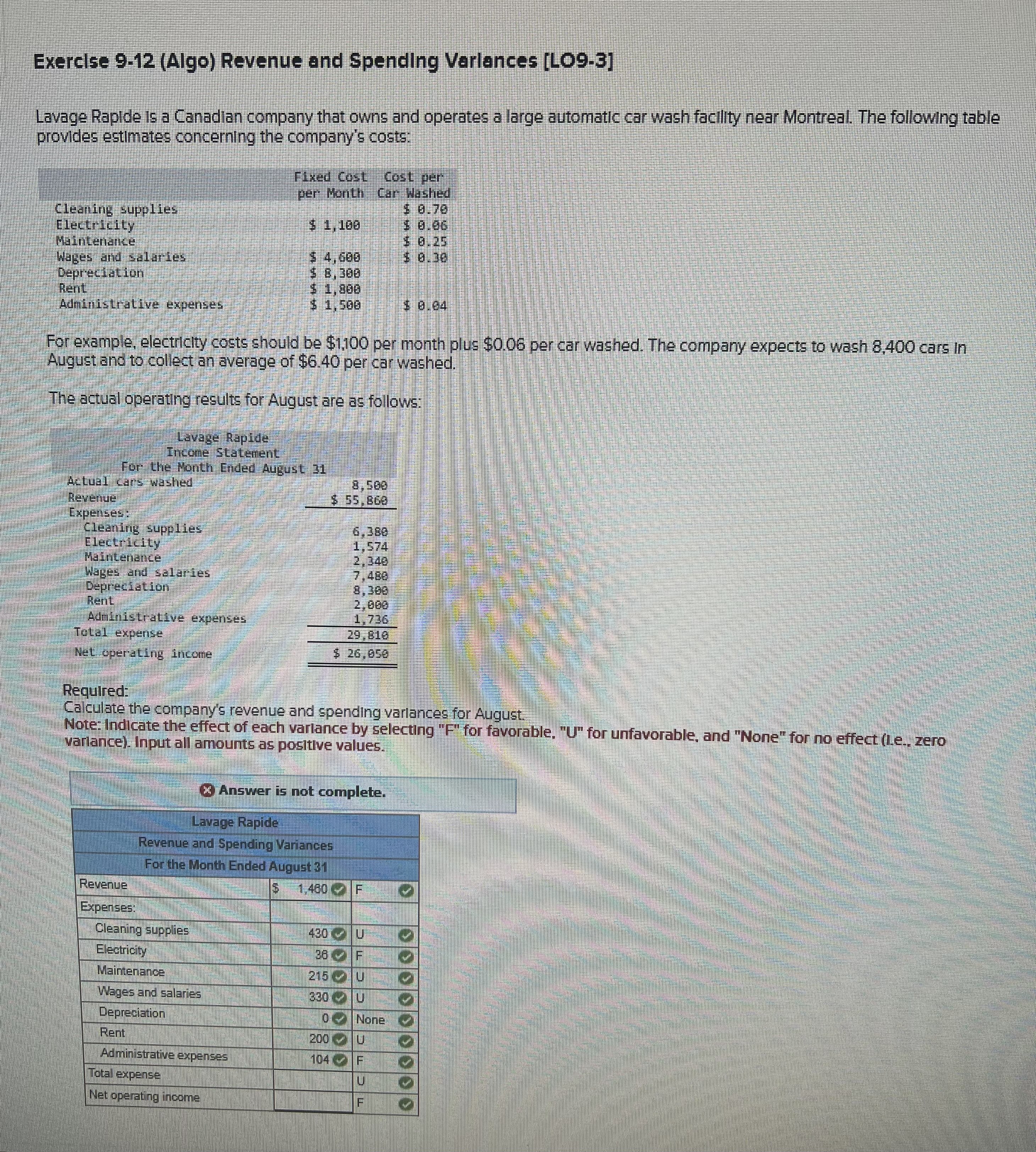 Total expense and NOI missing please solve.
