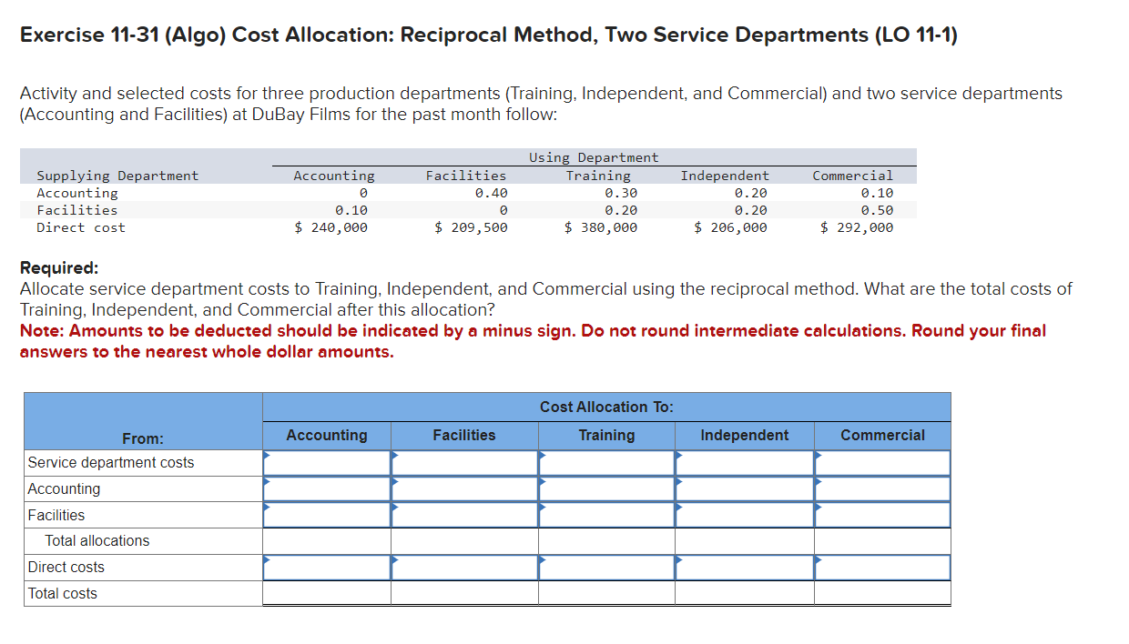 Exercise 1 1 - 3 1 ( Algo ) Cost Allocation: