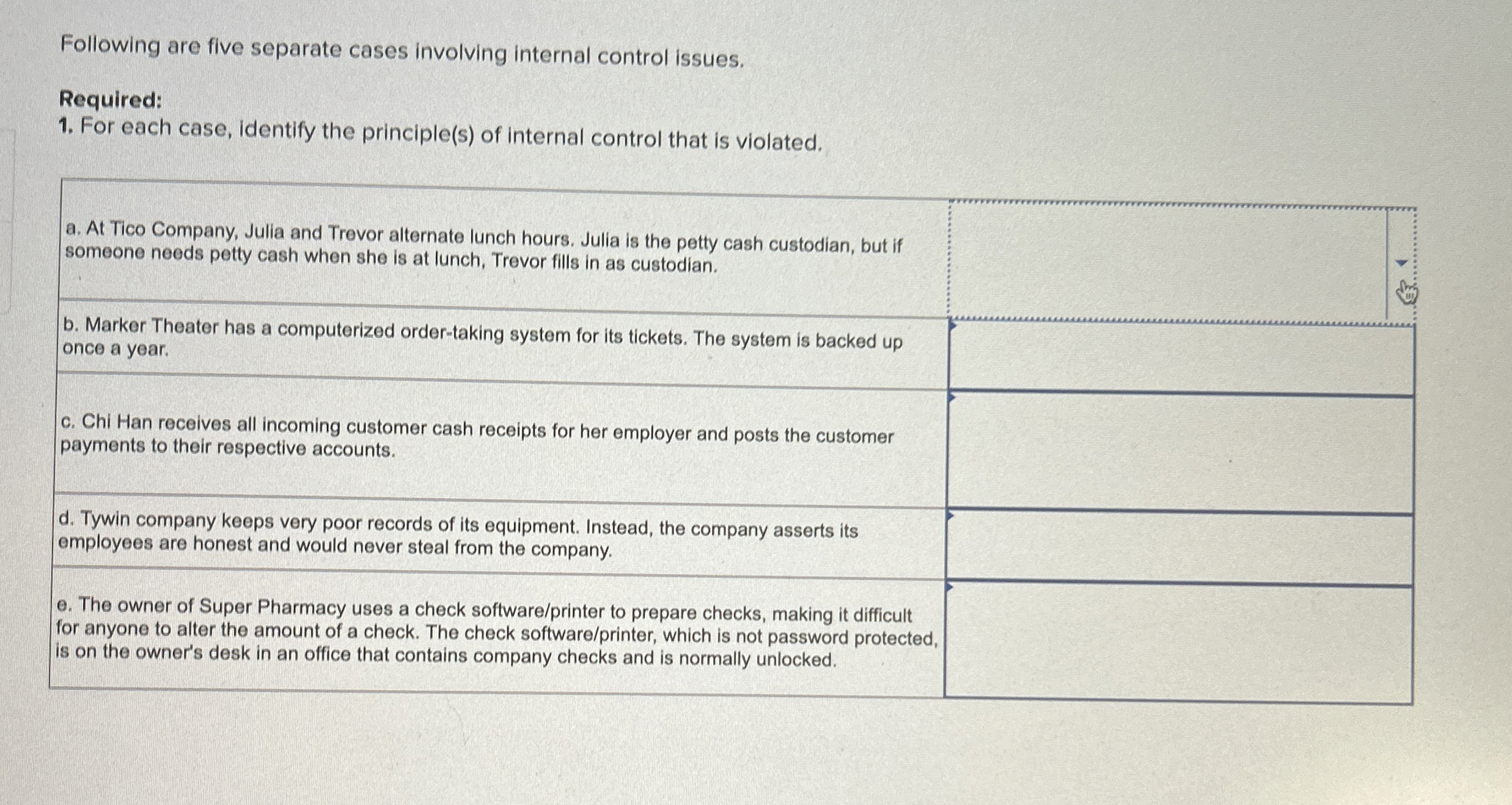 Following are five separate cases involving