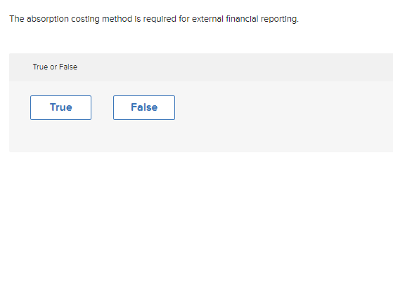 The absorption costing method is required for