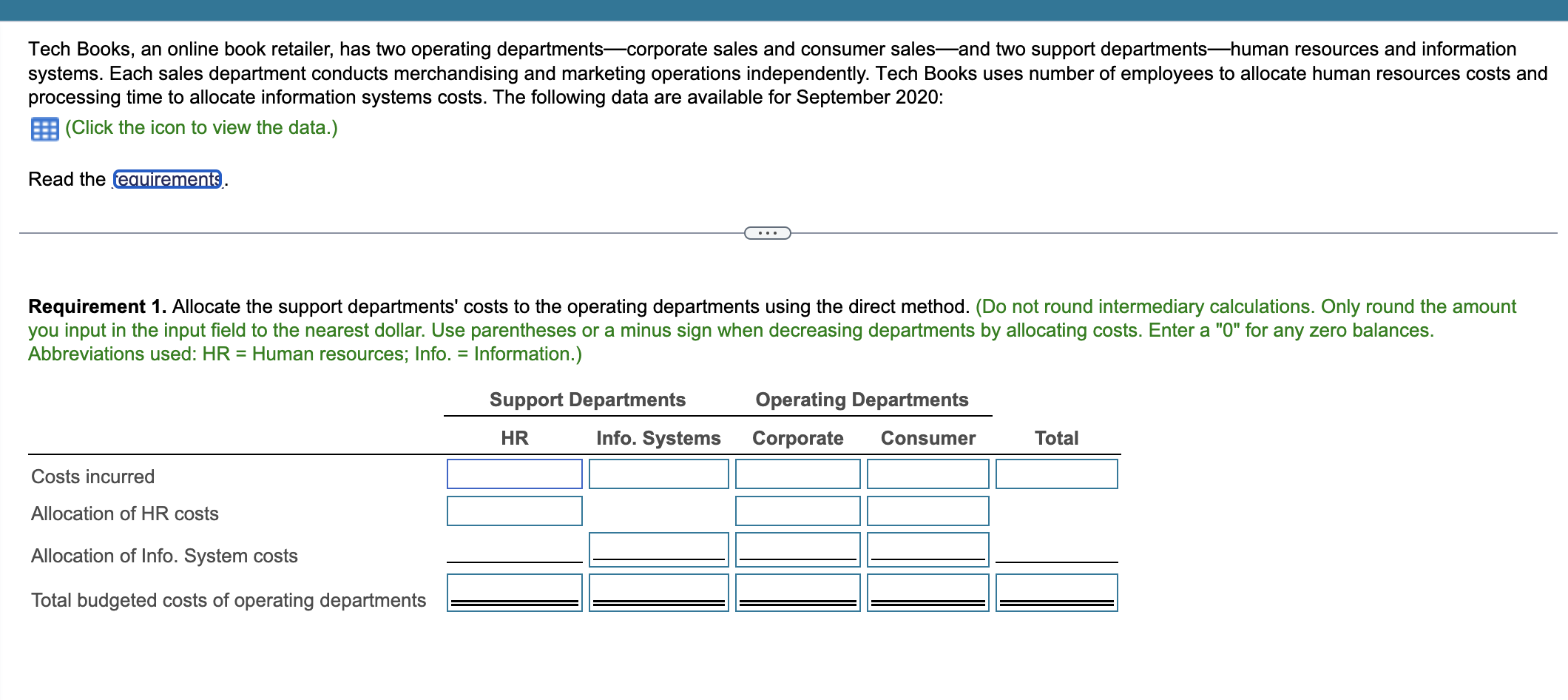 Data table \ begin { tabular } { | c | c | c | c