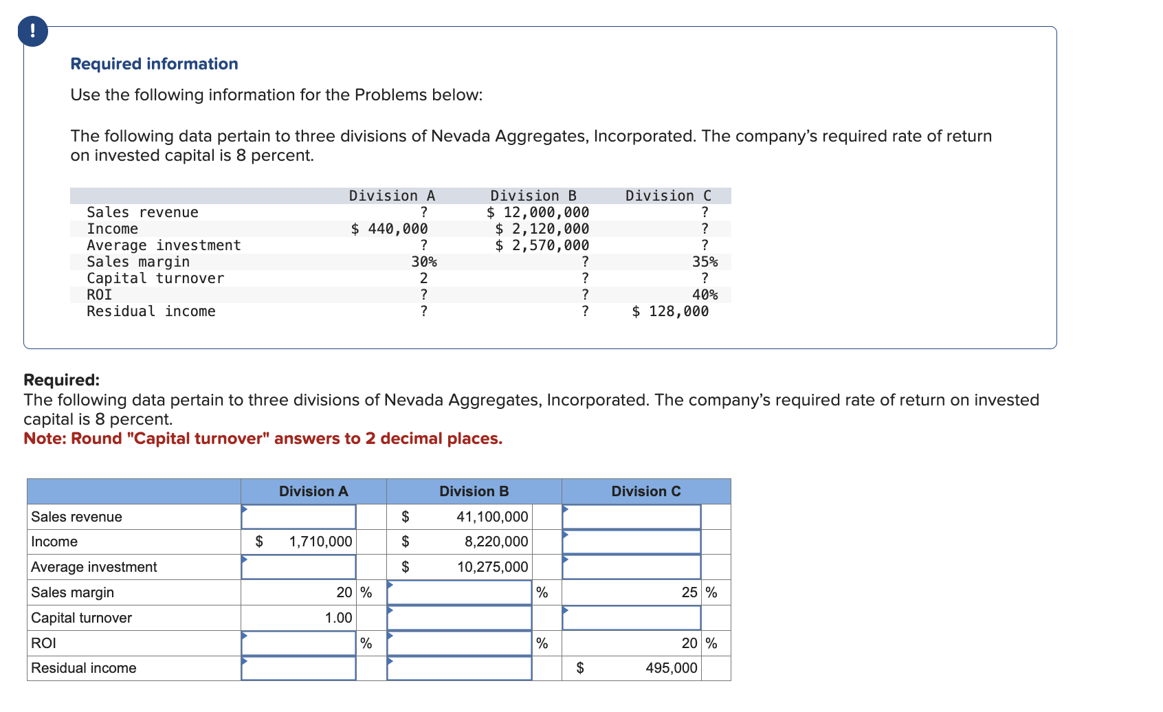 if my answer looks like this its wrong so dont
