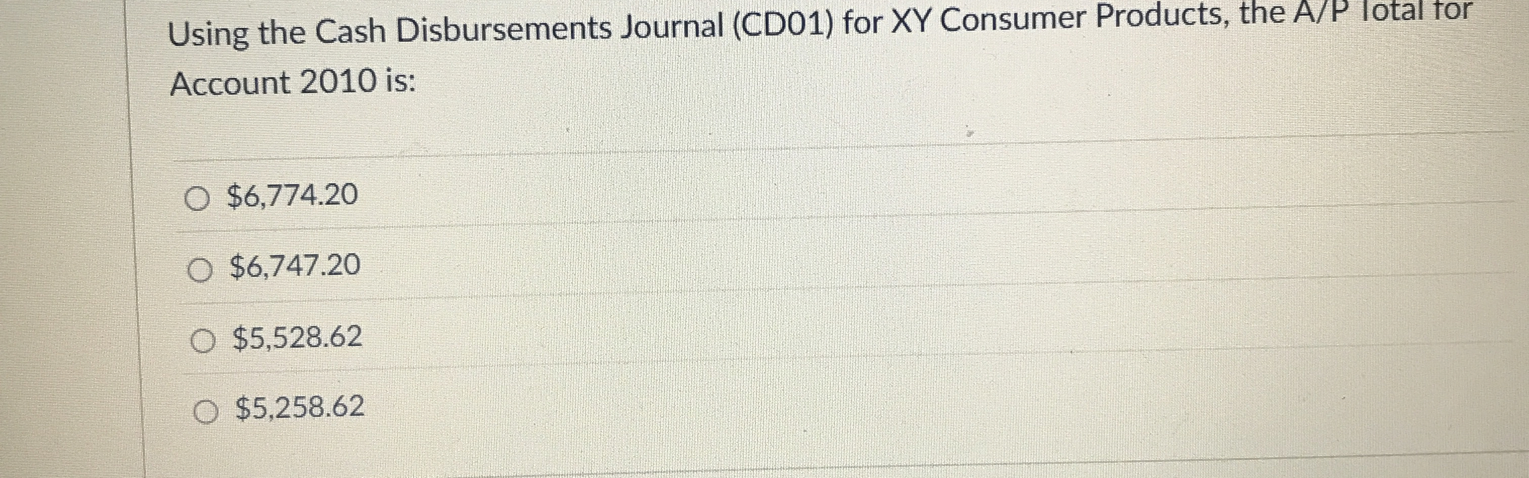 Using the Cash Disbursements Journal ( CD 0 1 )