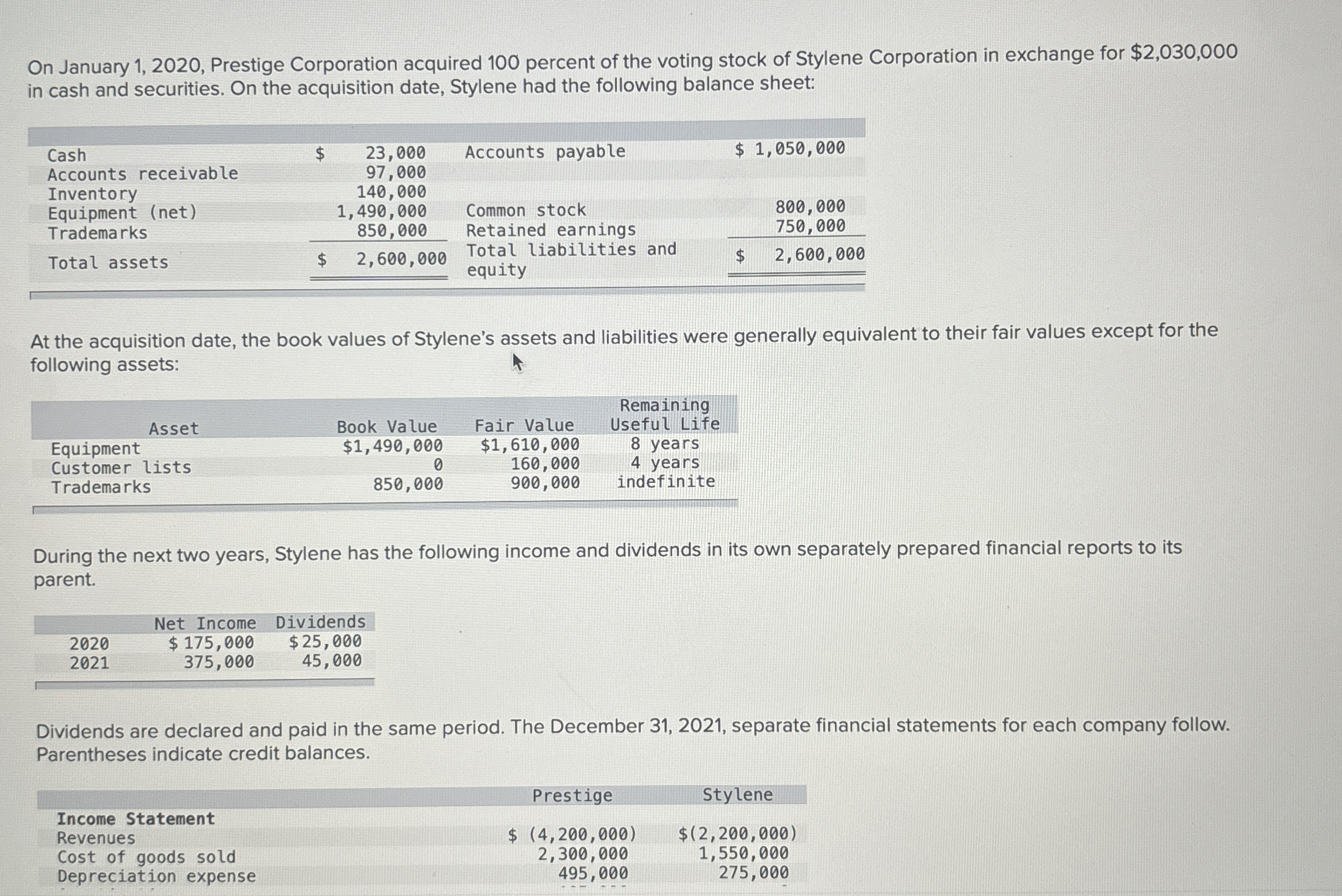 On January 1 , 2 0 2 0 , Prestige Corporation