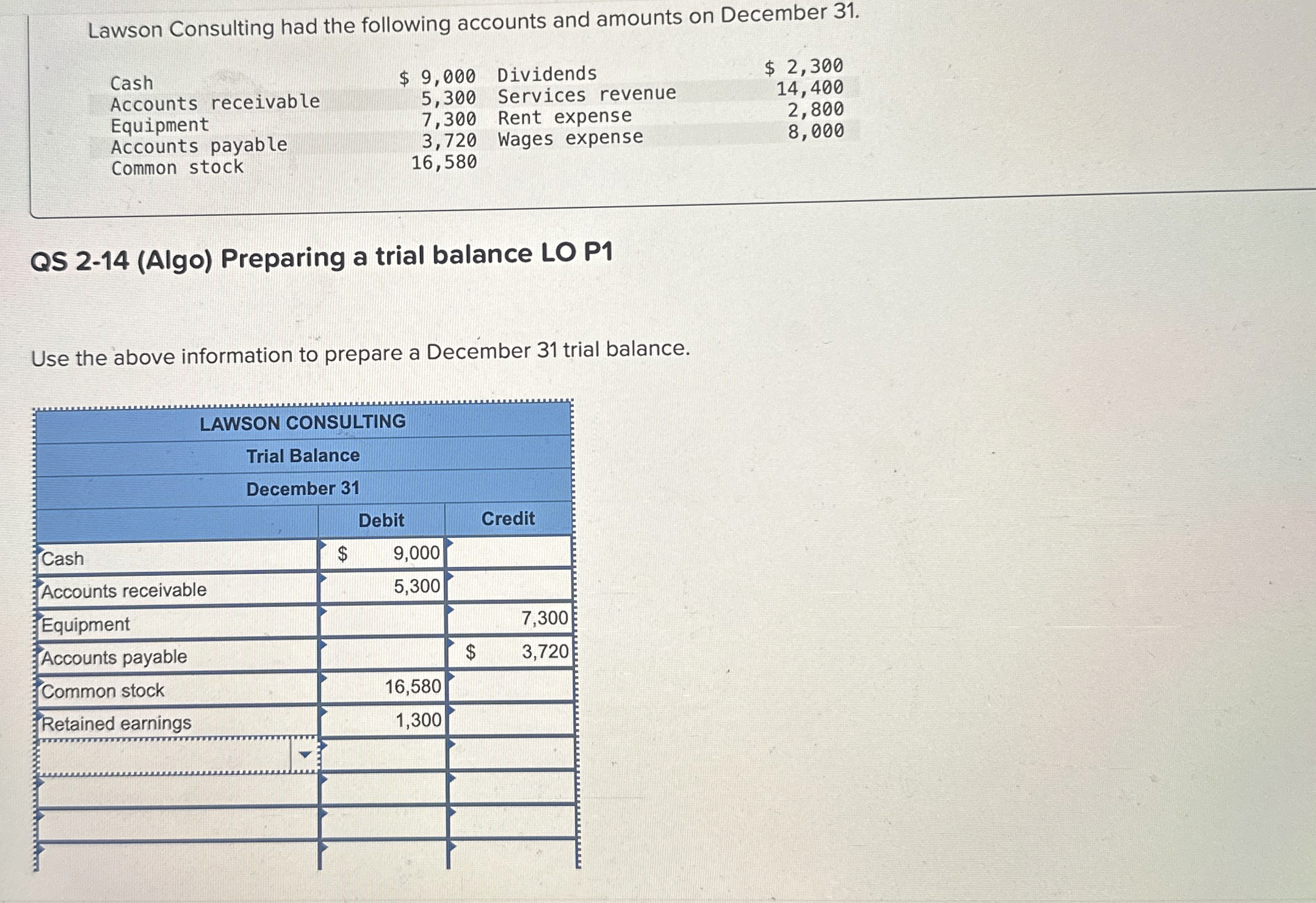 Lawson Consulting had the following accounts and