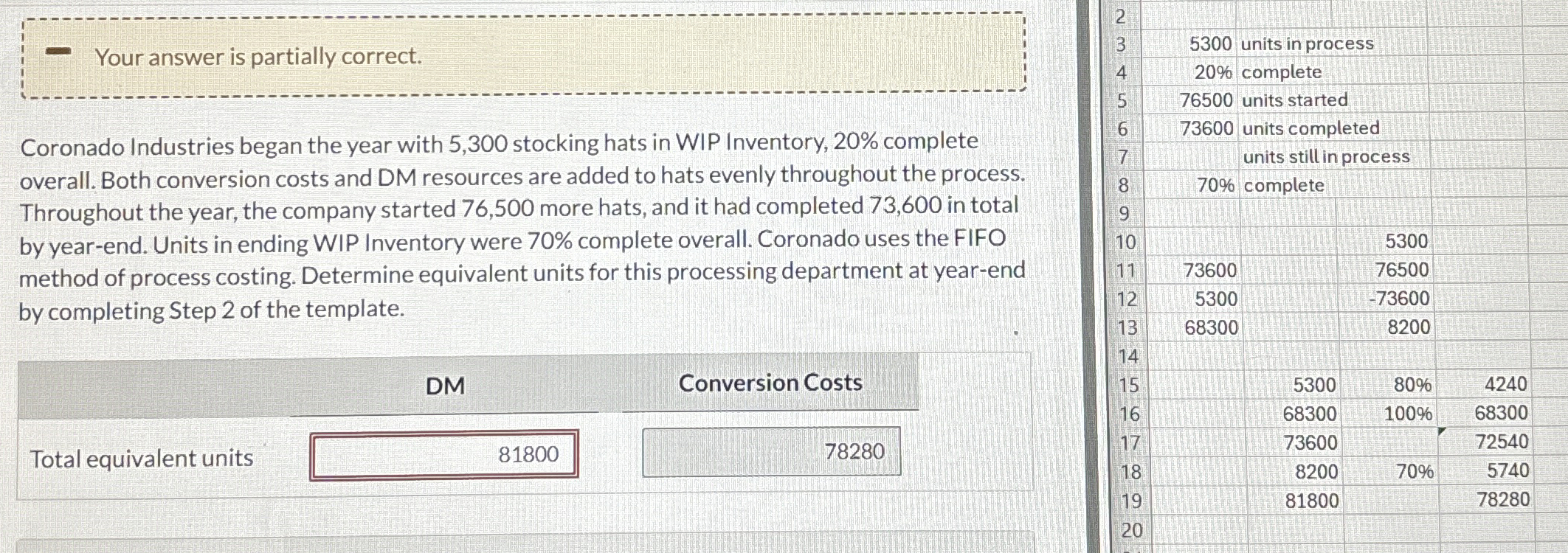Your answer is partially correct. Coronado