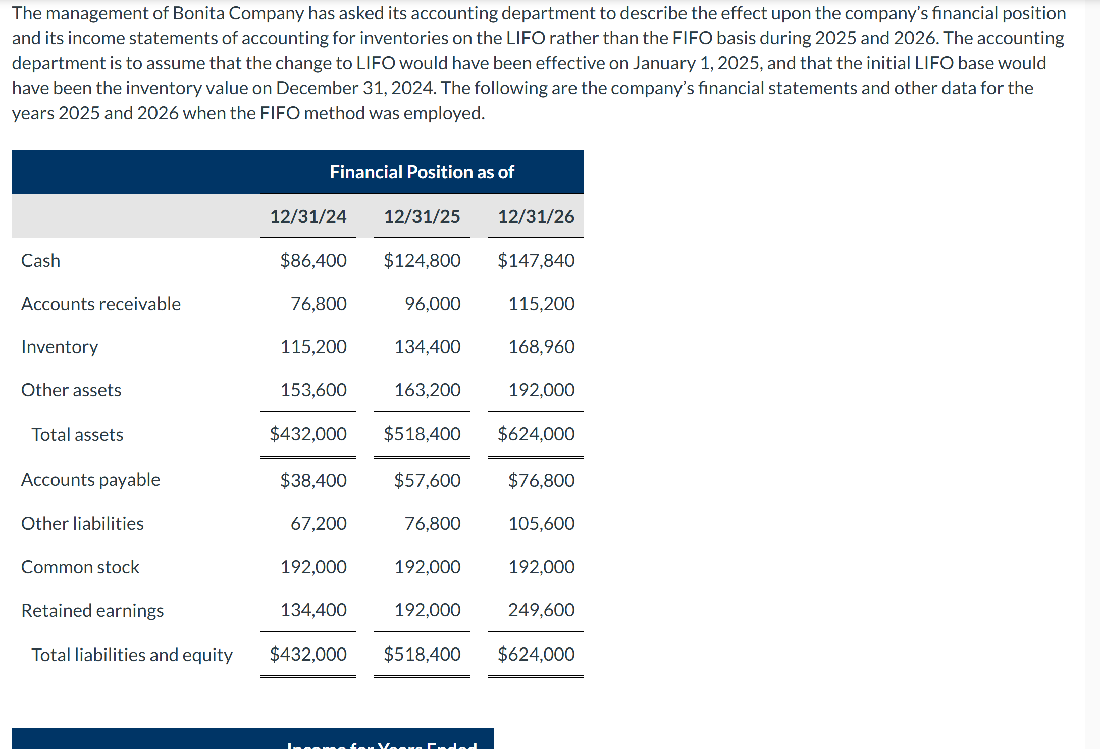 The management of Bonita Company has asked its