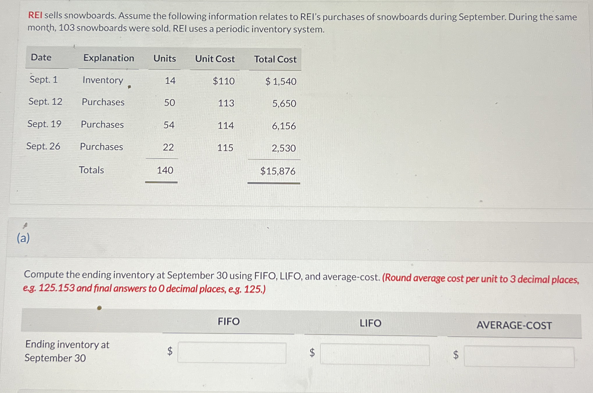 REI sells snowboards. Assume the following