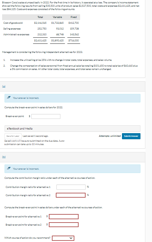 Blossom Corp's sales slumpad badly in 2 0 2 2 .