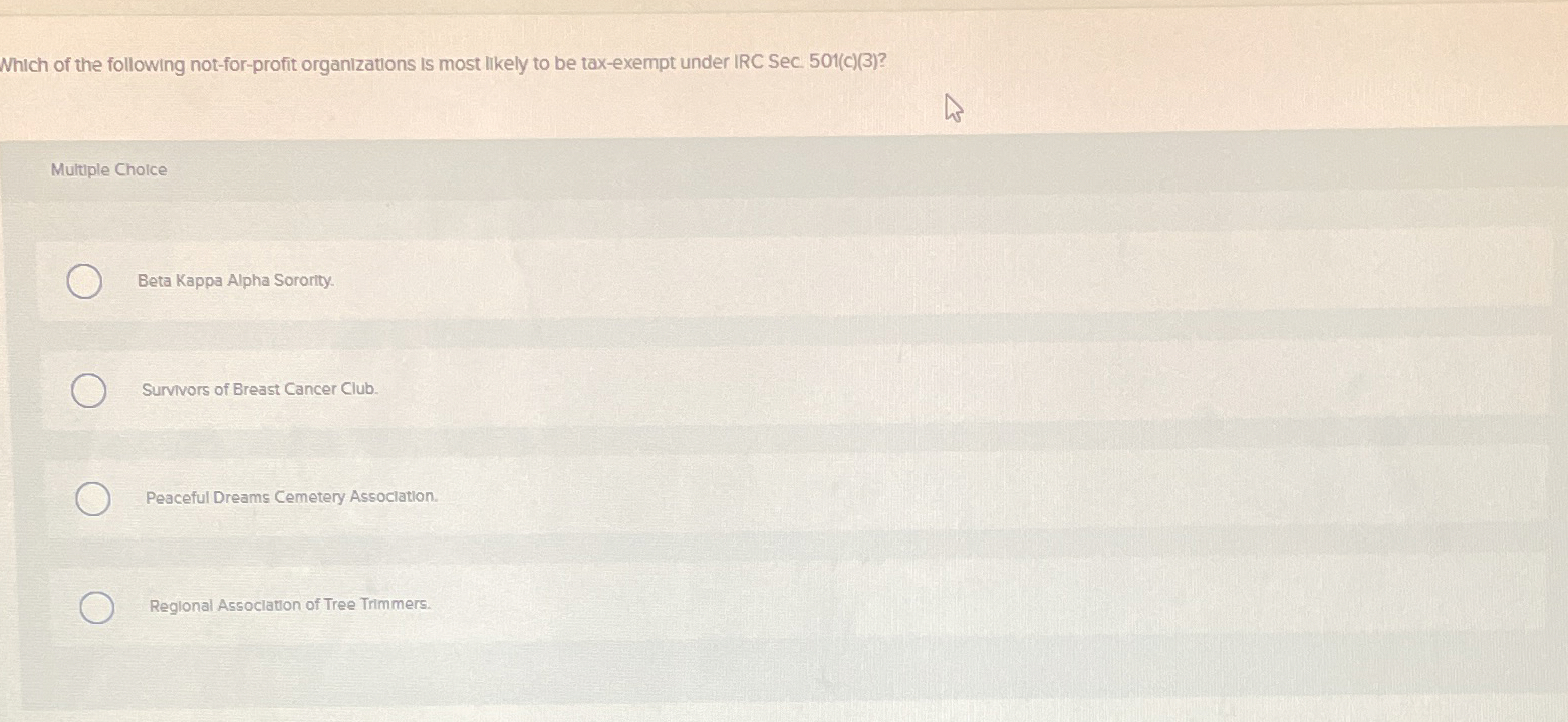 Which of the following not - for - profit