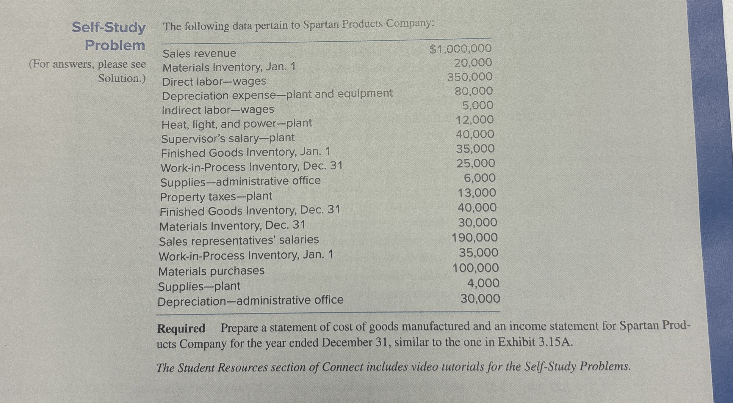 Required Prepare a statement of cost of goods