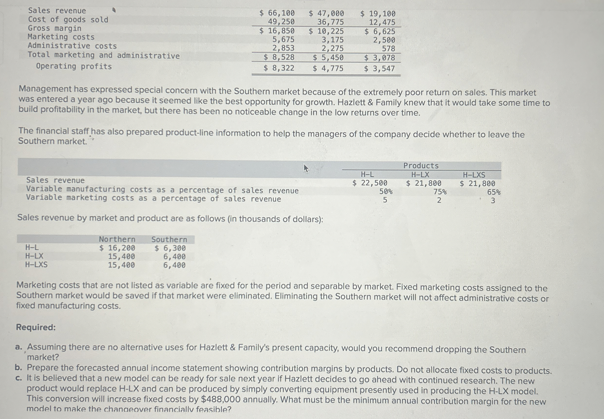 Management has expressed special concern with the