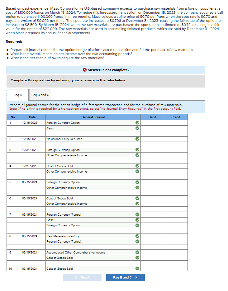 Based on past experience, Maas Corporation ( a U