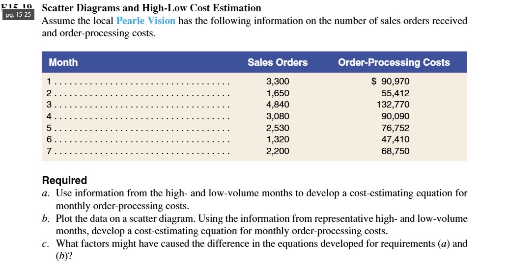 F 1 E 1 0 Scatter Diagrams and High - Low Cost