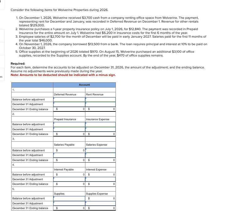 Consider the following items for Wolverine