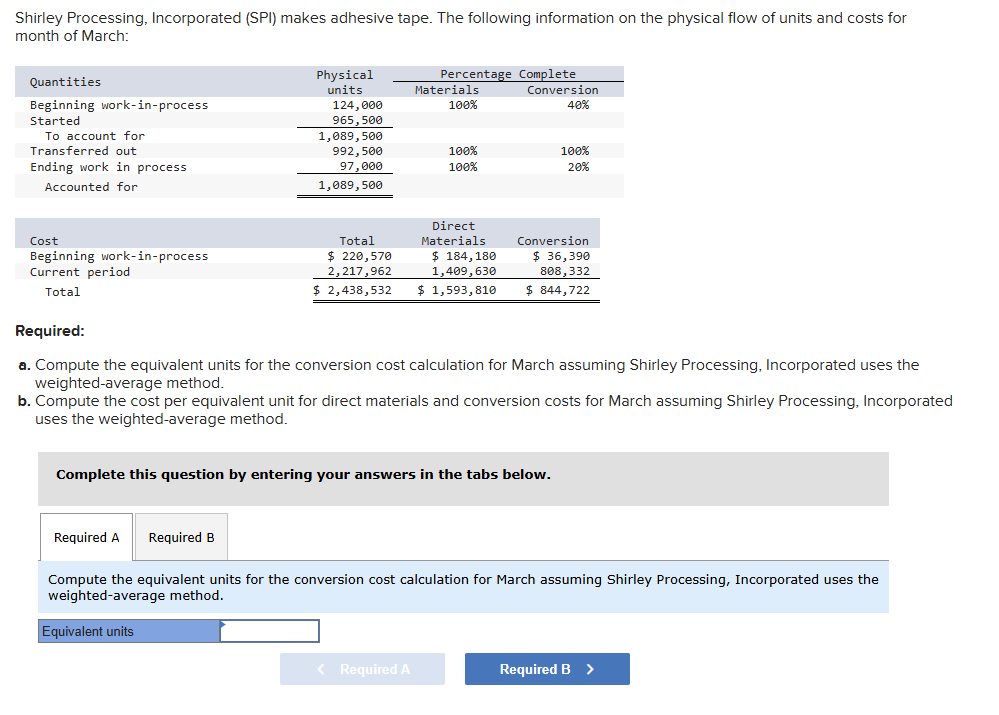 Shirley Processing, Incorporated ( SPI ) makes