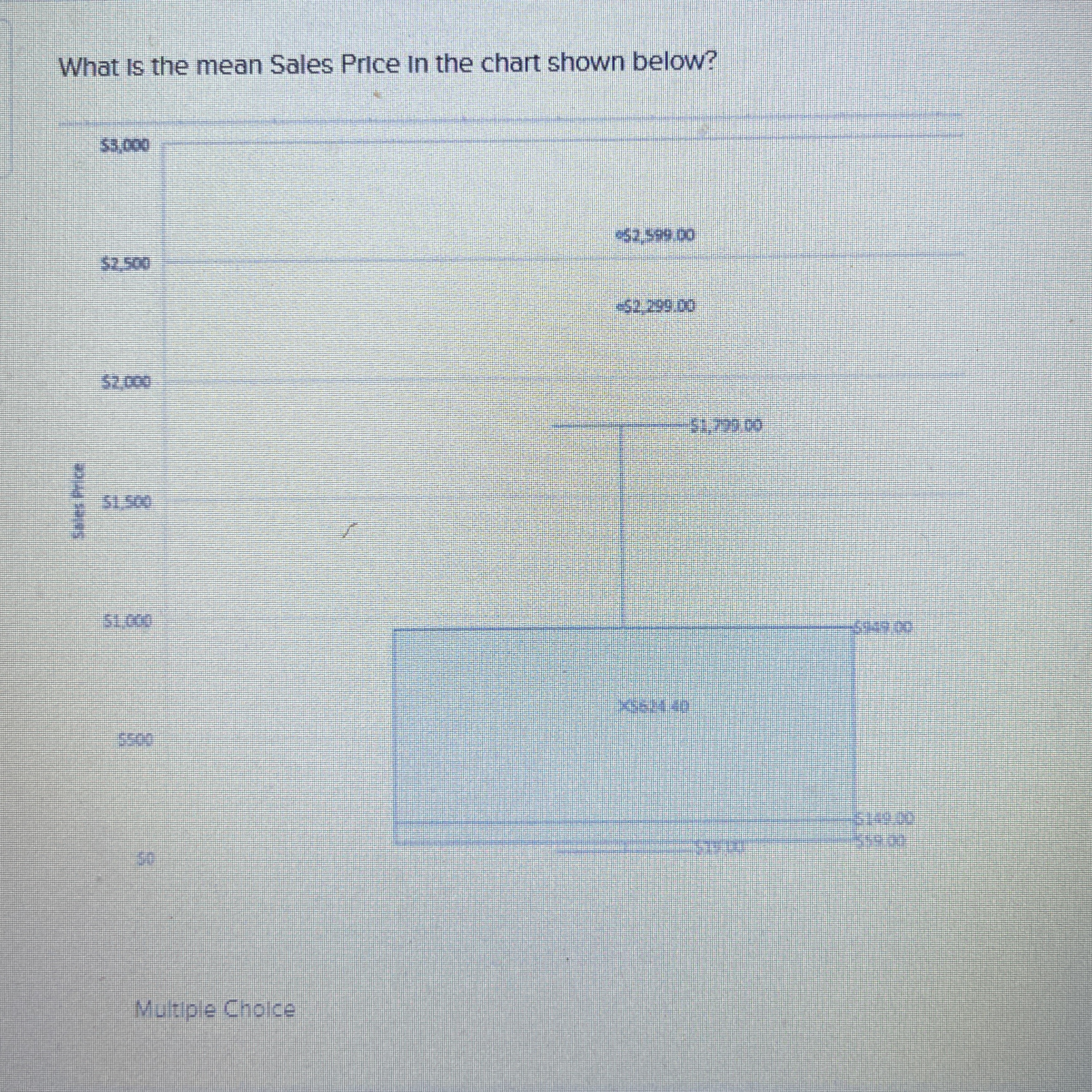 Required: Match each analytics type ( descriptive