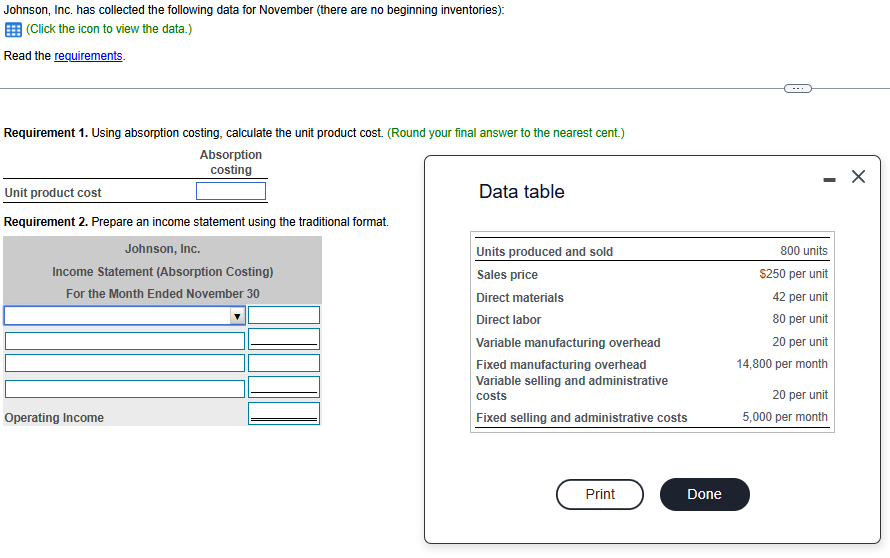 Johnson, Inc. has collected the following data