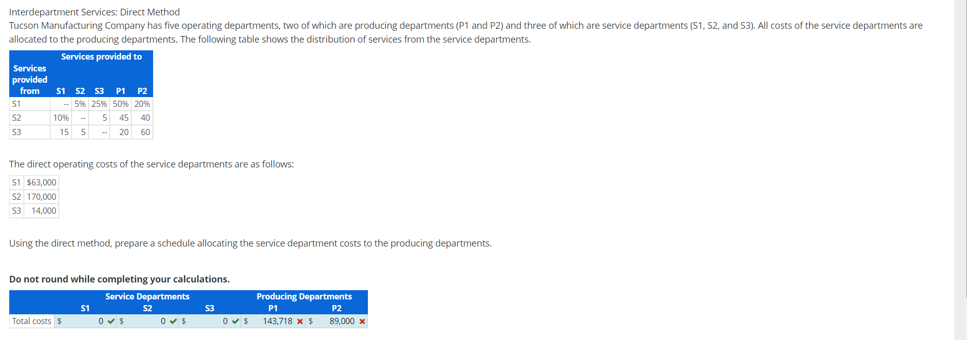 Interdepartment Services: Direct Method allocated
