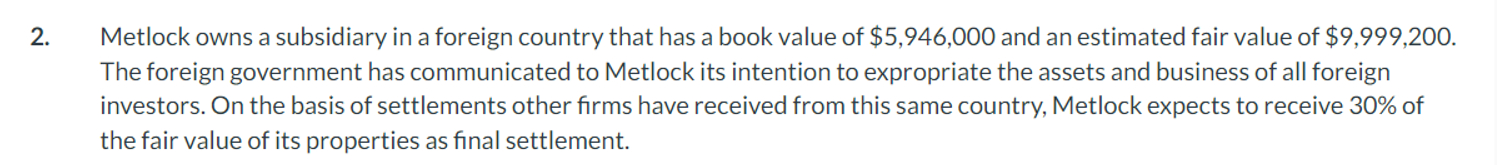 Metlock owns a subsidiary in a foreign country