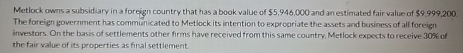 Metlock owns a subsidiary in a foreign country