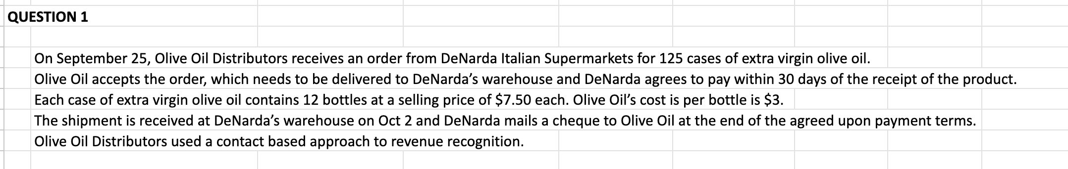 On September 2 5 , Olive Oil Distributors