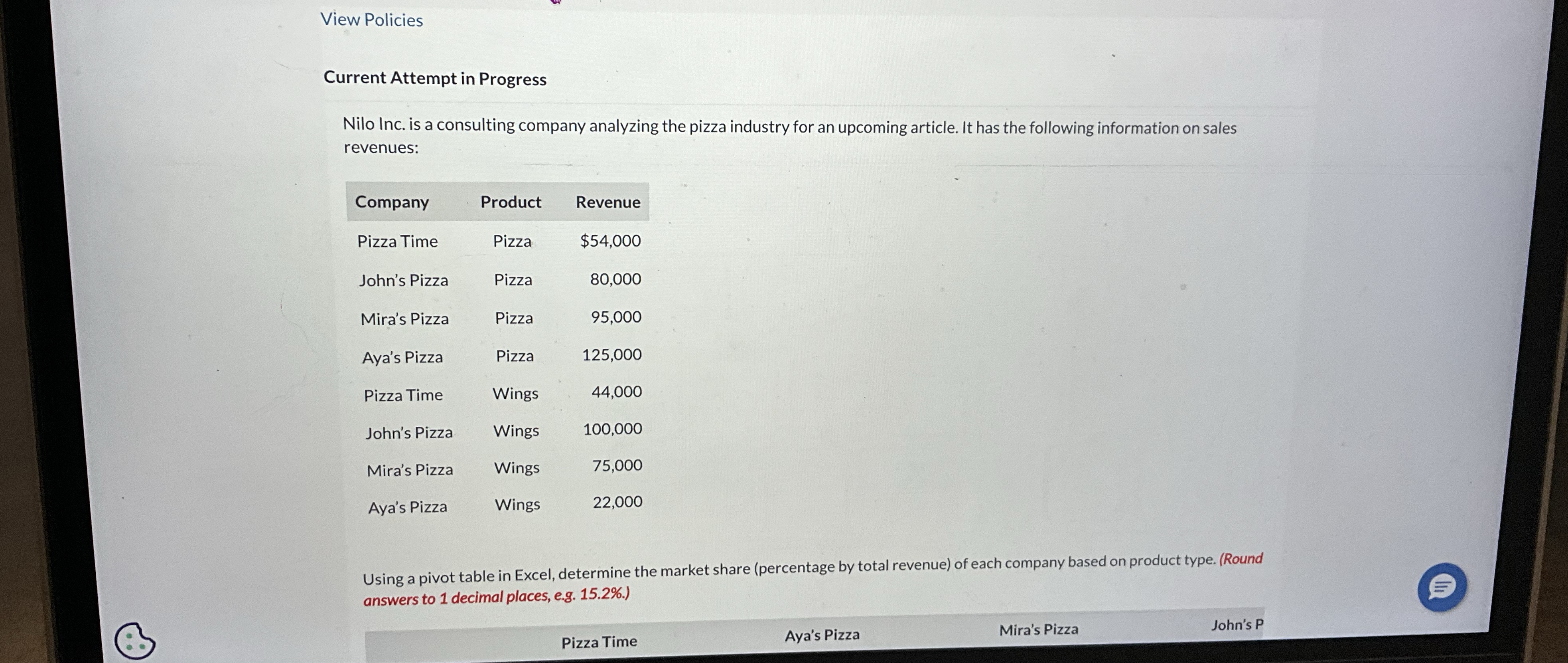 View Policies Current Attempt in Progress Nilo