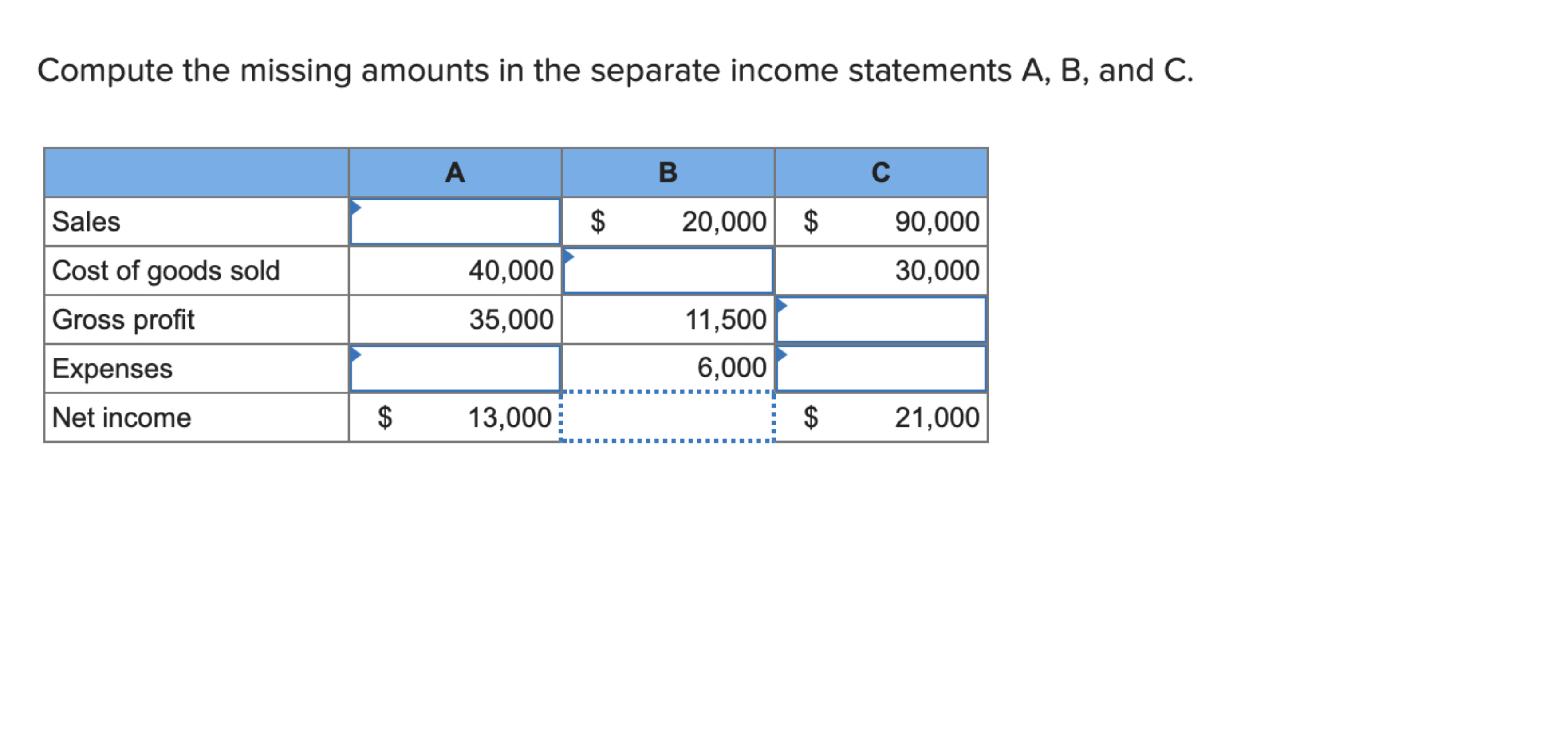 Compute the missing amounts in the separate
