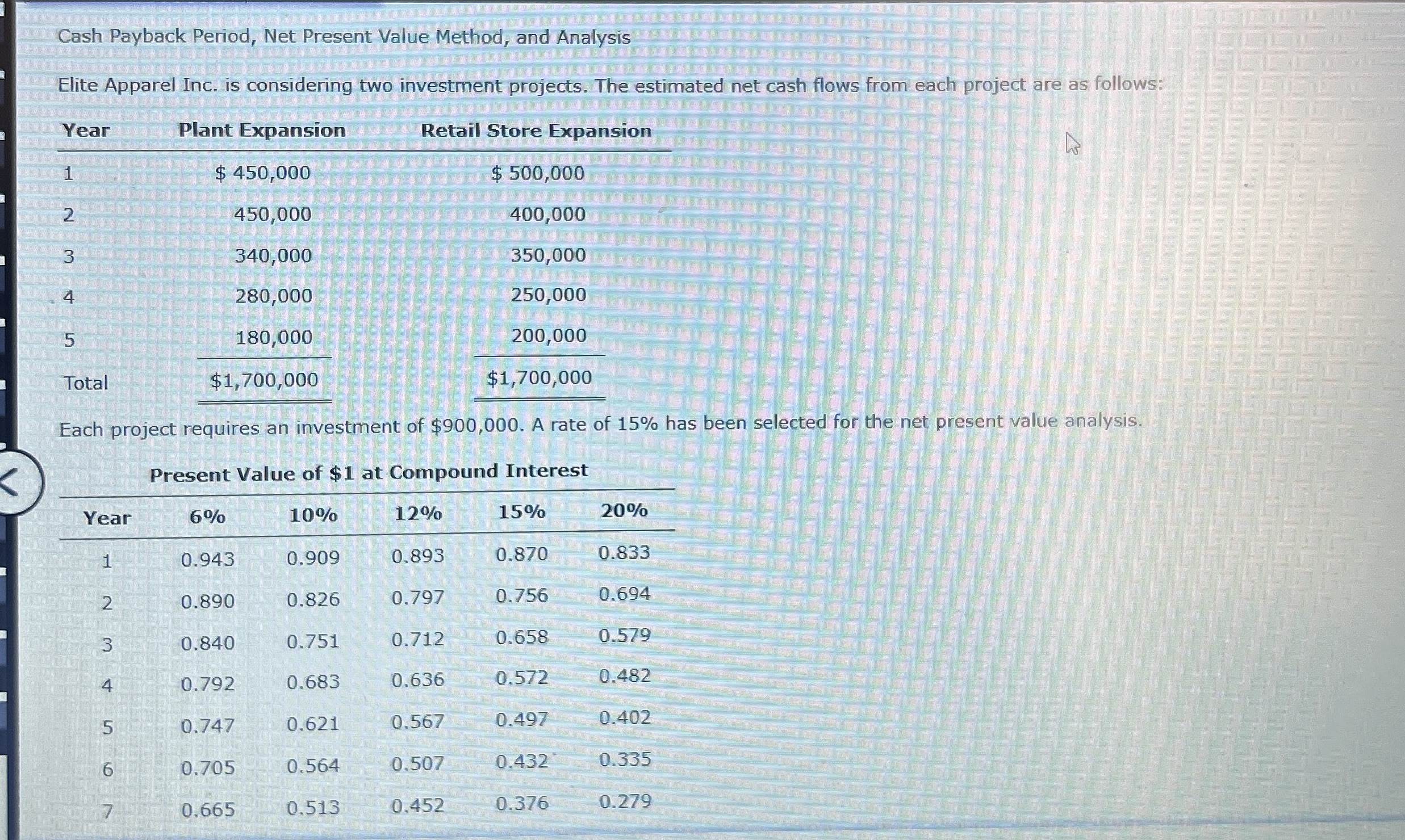 How to solve Cash Payback Period, Net Present