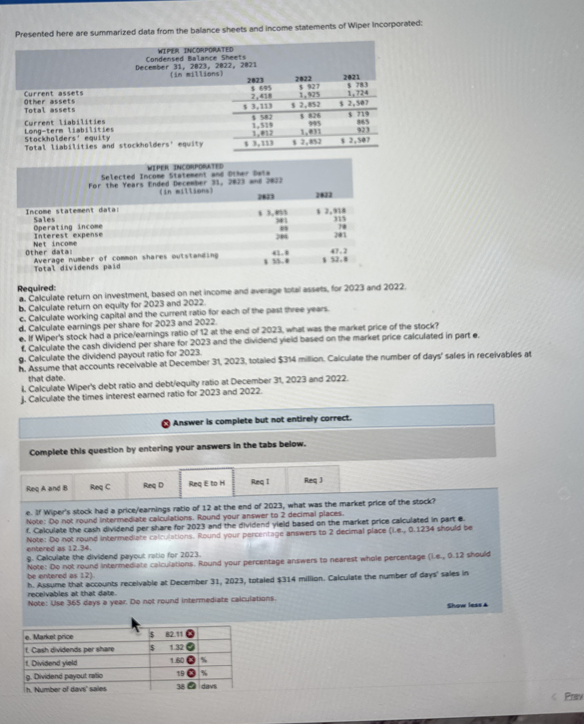 Presented here are summarized data from the