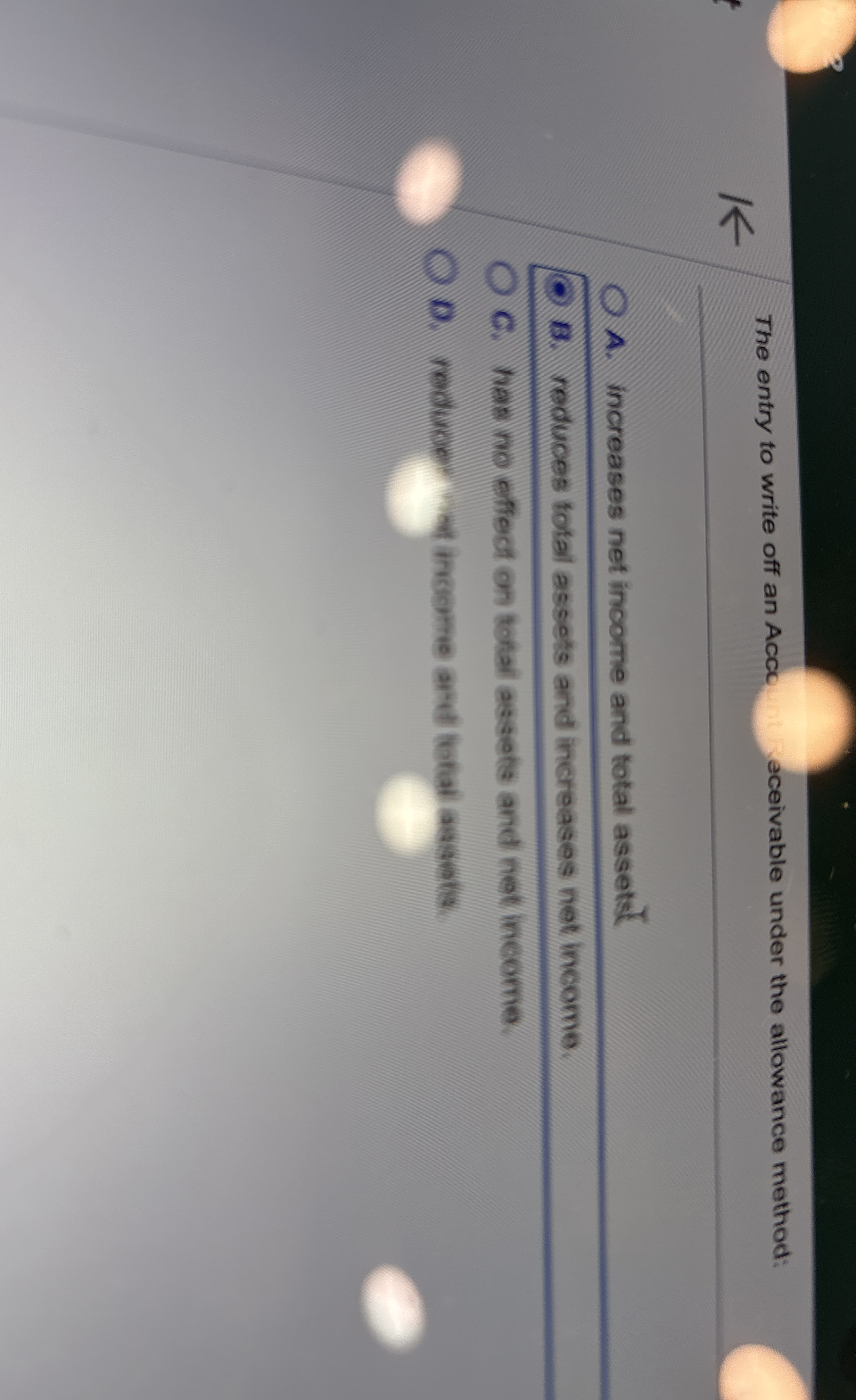 The entry to write off an Accc eceivable under