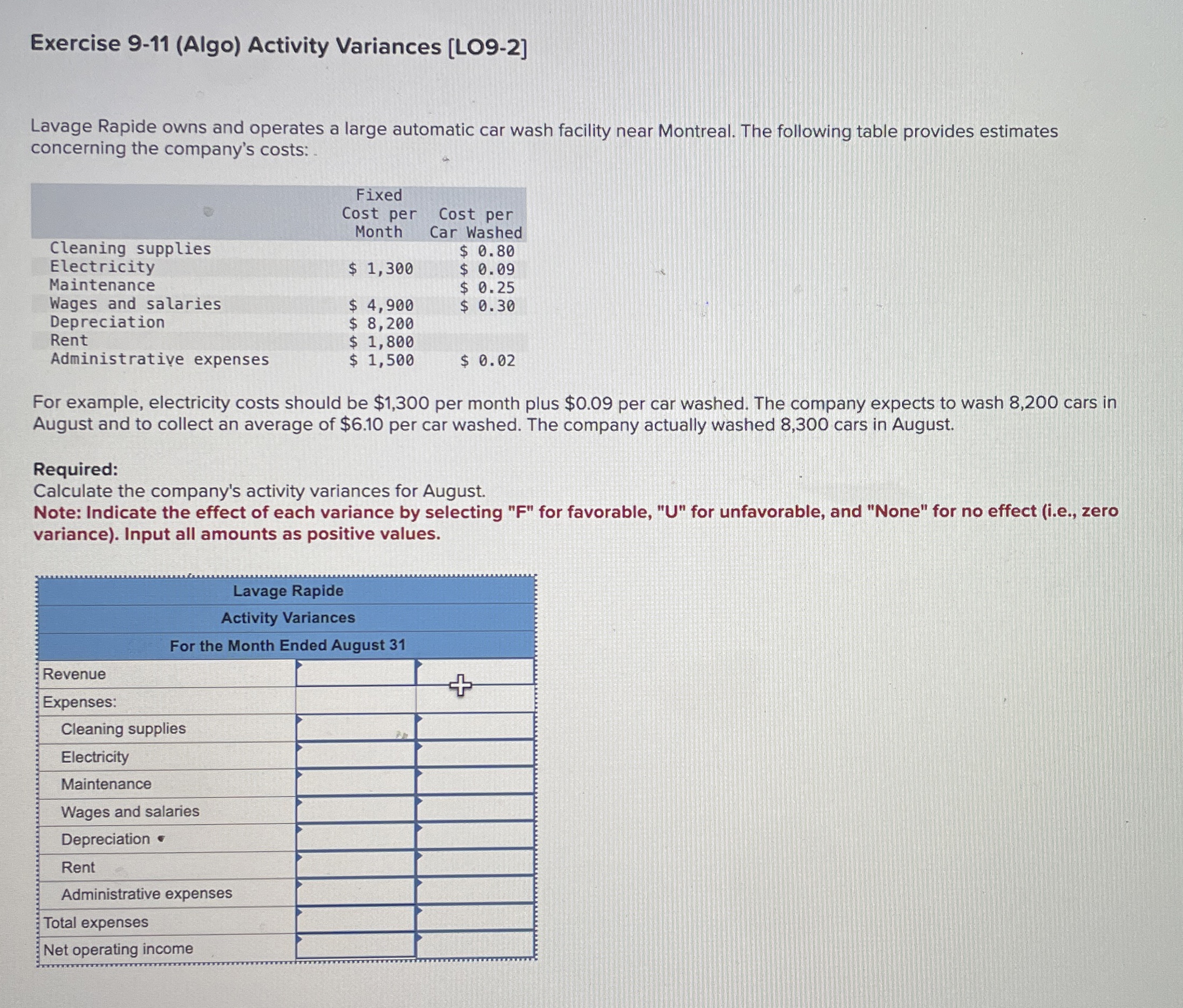 Exercise 9 - 1 1 ( Algo ) Activity Variances [ LO
