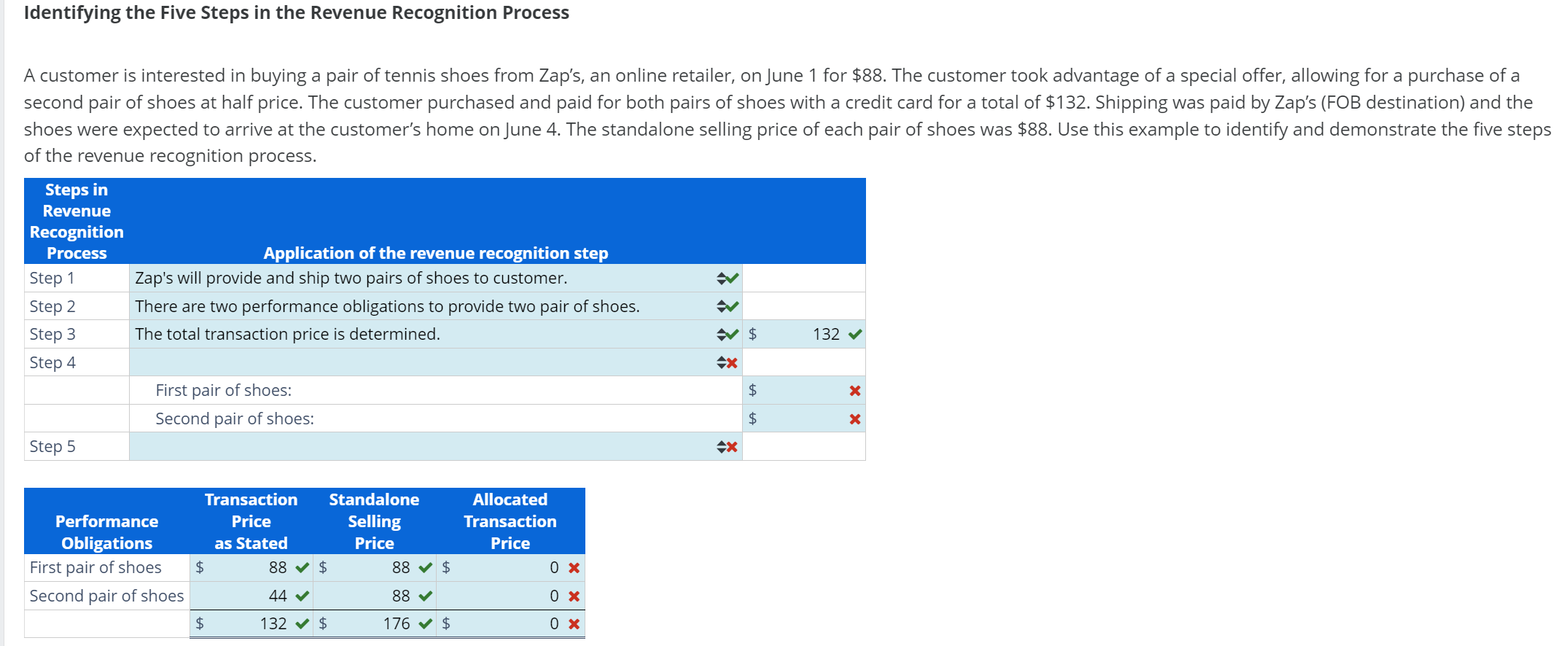 help me to complete this: Identifying the Five