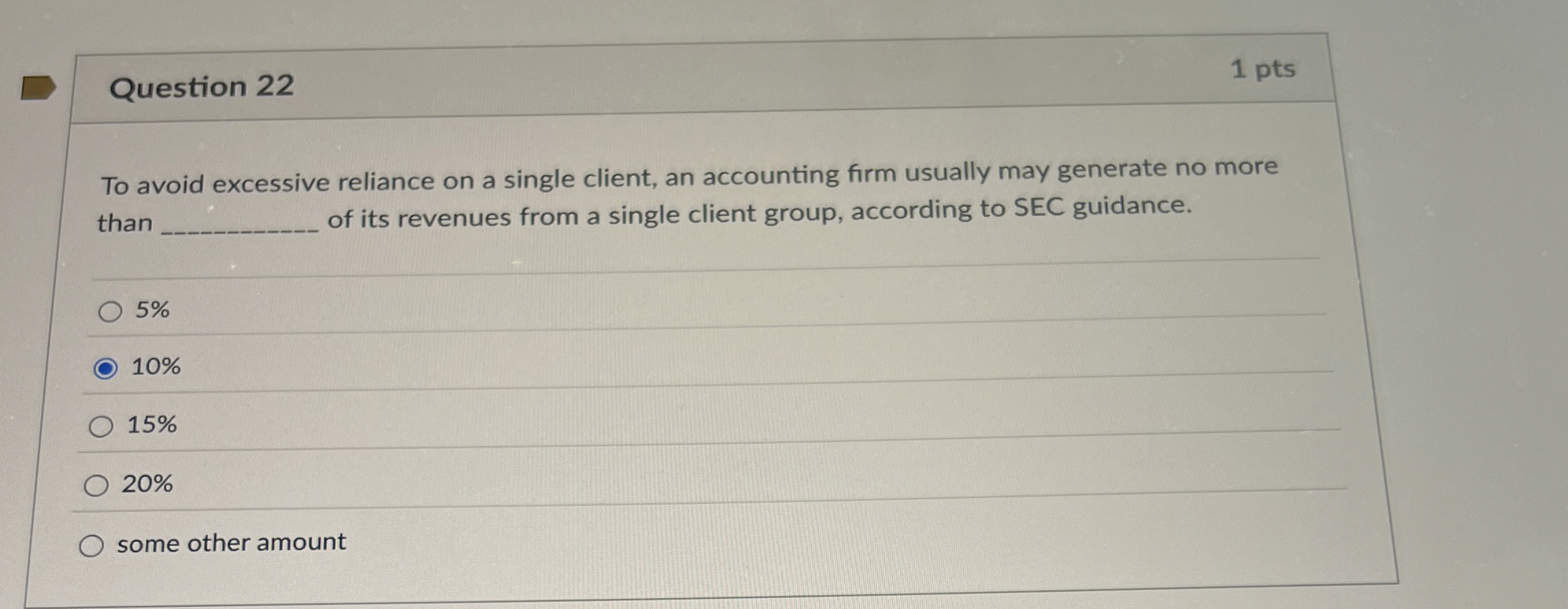 Question 2 2 To avoid excessive reliance on a
