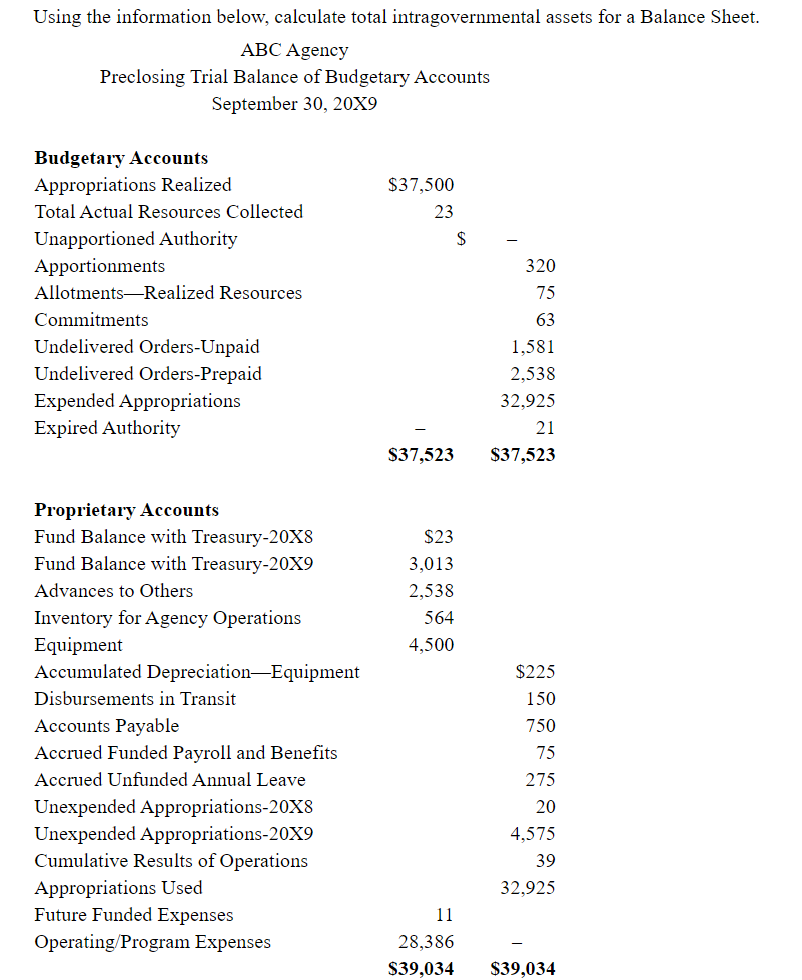 Q 1 : Using the information from the picture