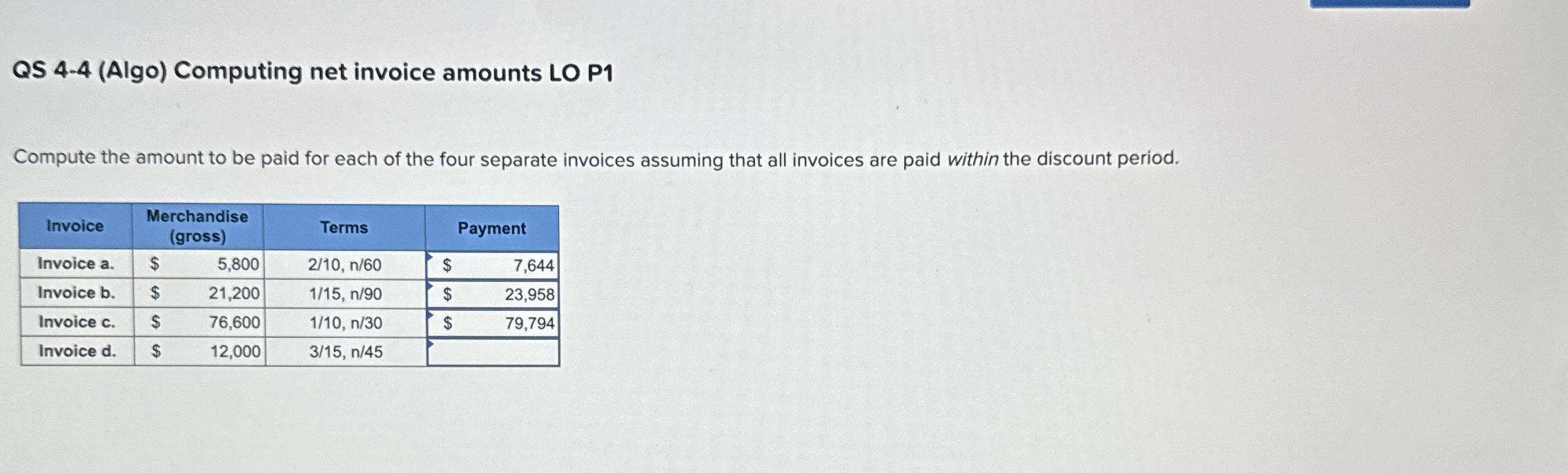 QS 4 - 4 ( Algo ) Computing net invoice amounts