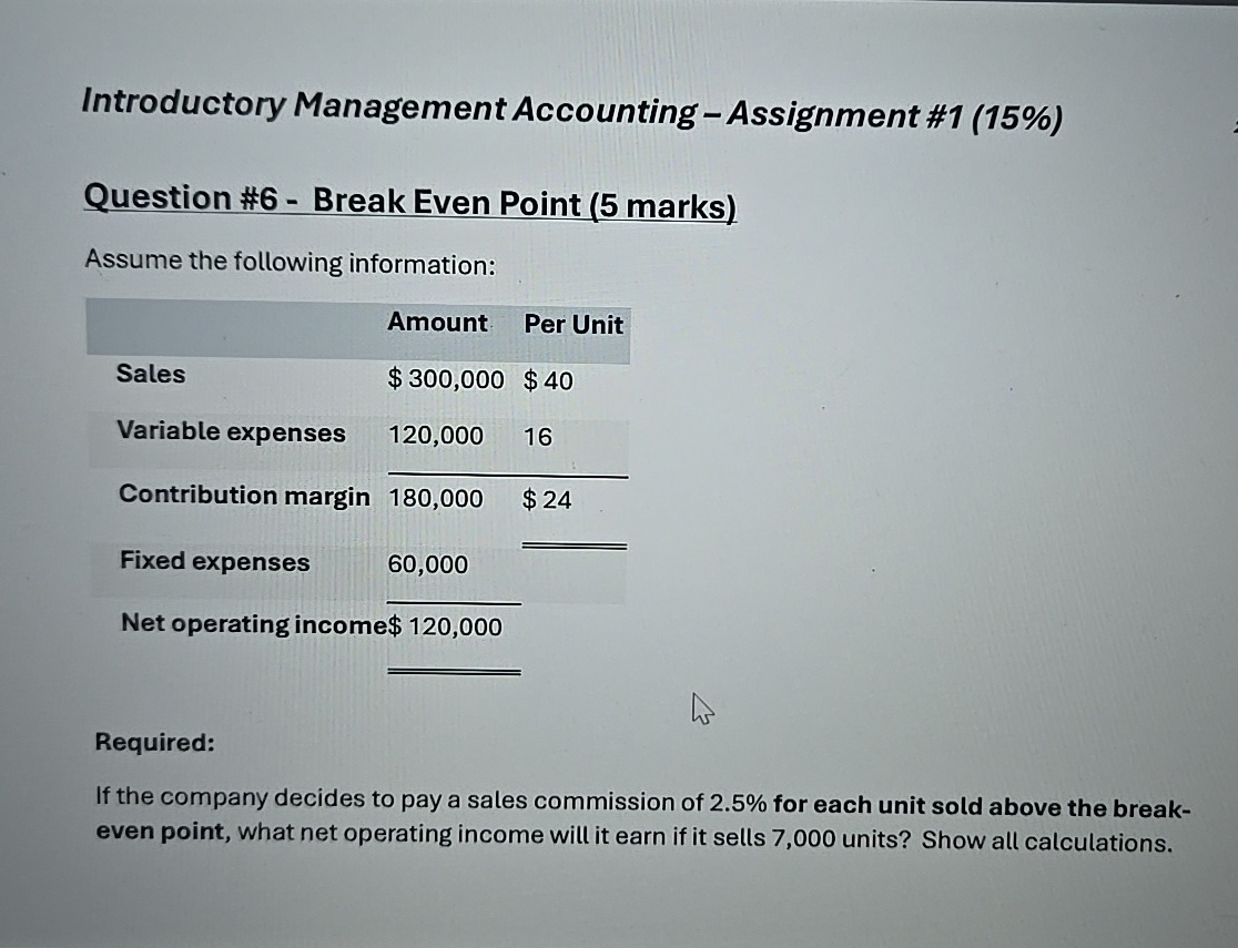 Introductory Management Accounting - Assignment #