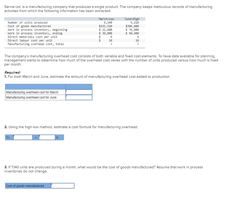 Please Help! Thank you! Sarnia Ltd . is a