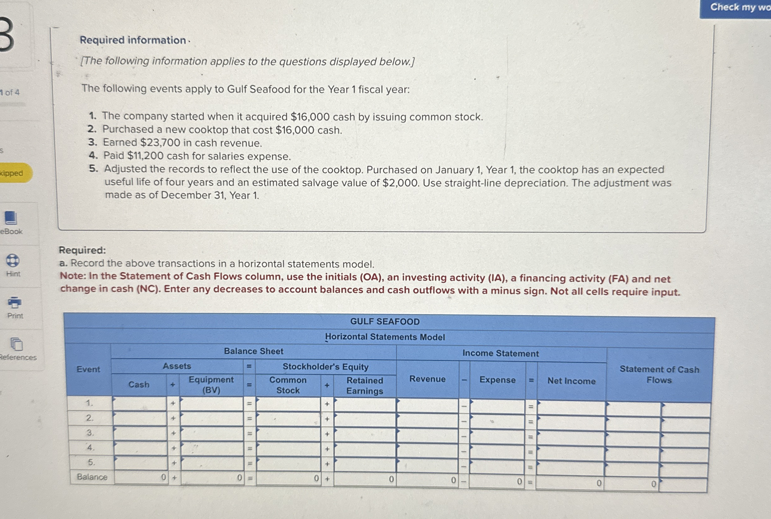 Required information. [ The following information